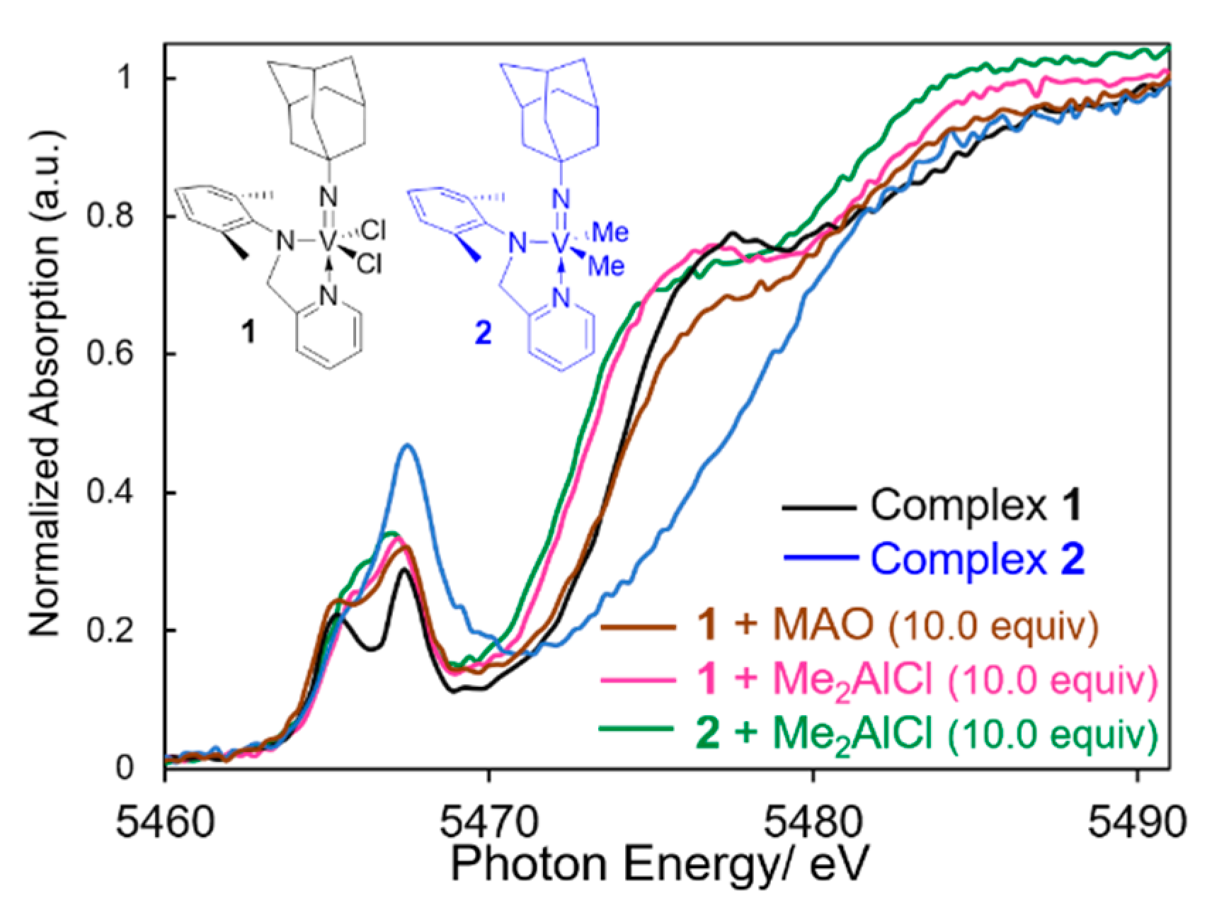 Catalysts 09 01016 g004