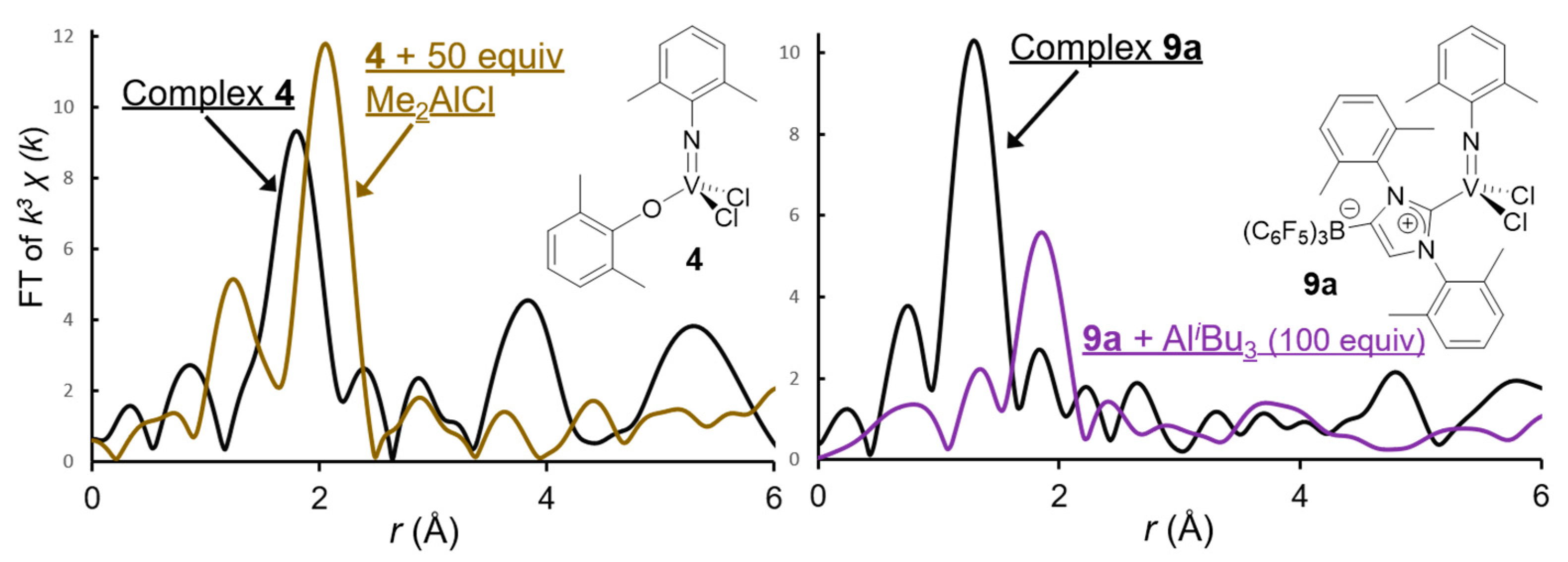 Catalysts 09 01016 g006