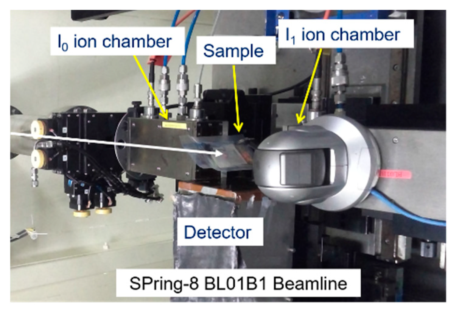 Catalysts 09 01016 g008