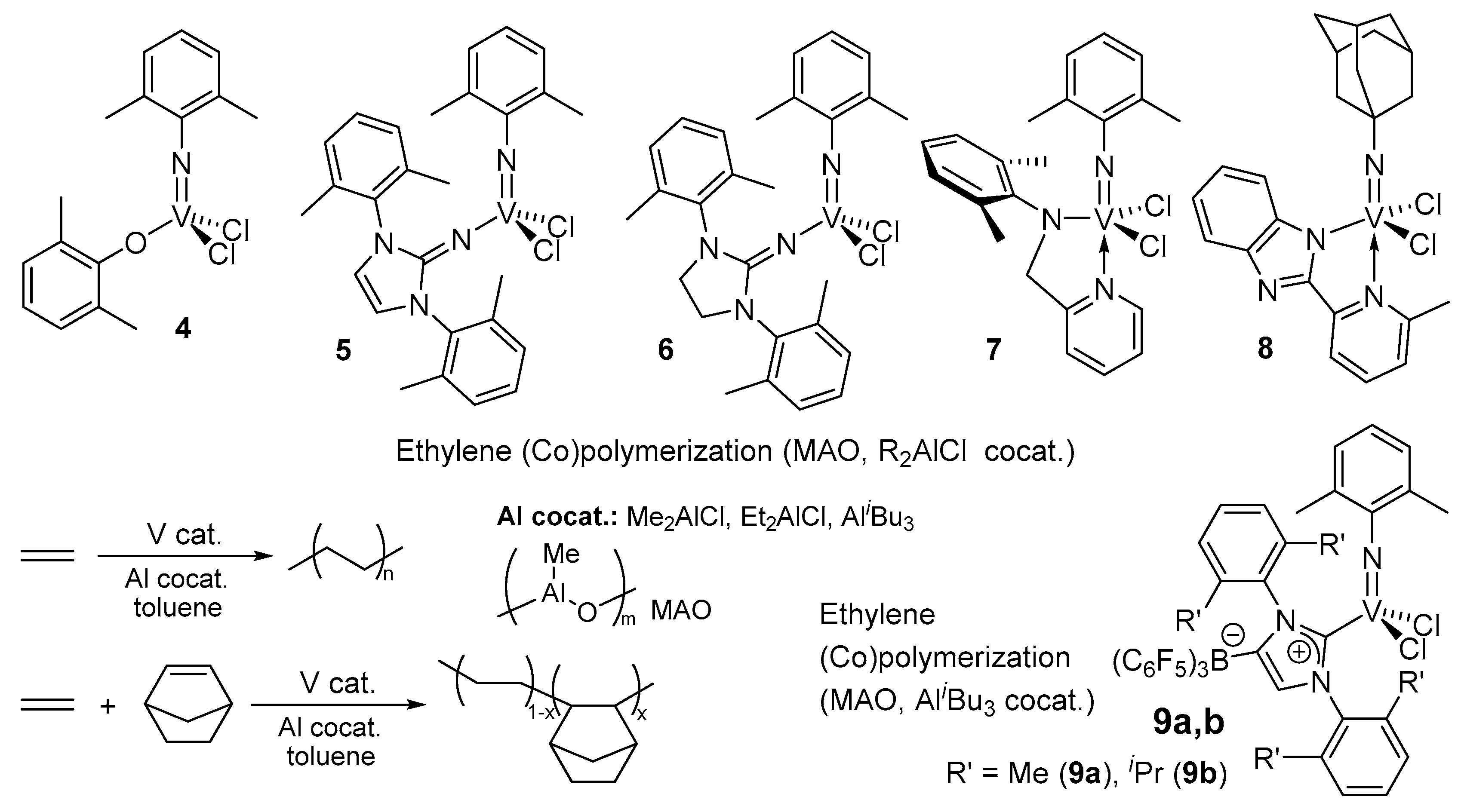 Catalysts 09 01016 sch003