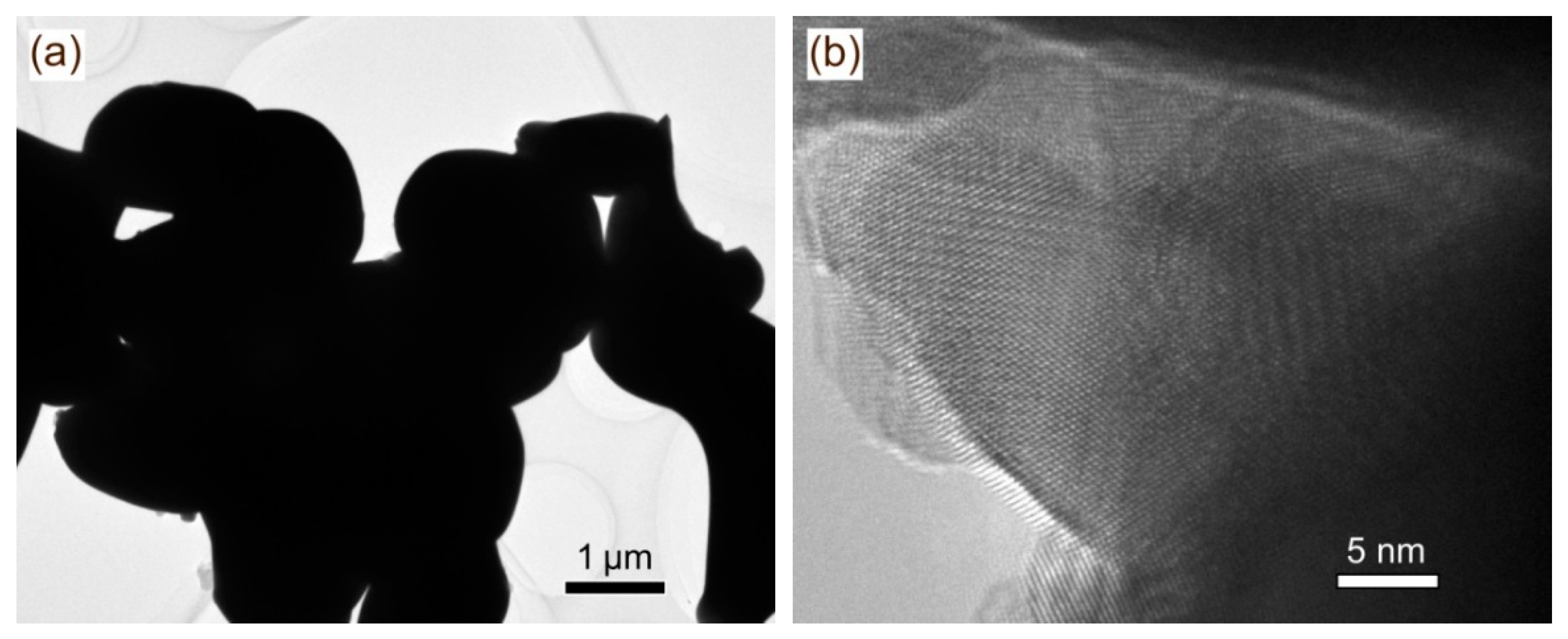 Catalysts 09 01031 g003a