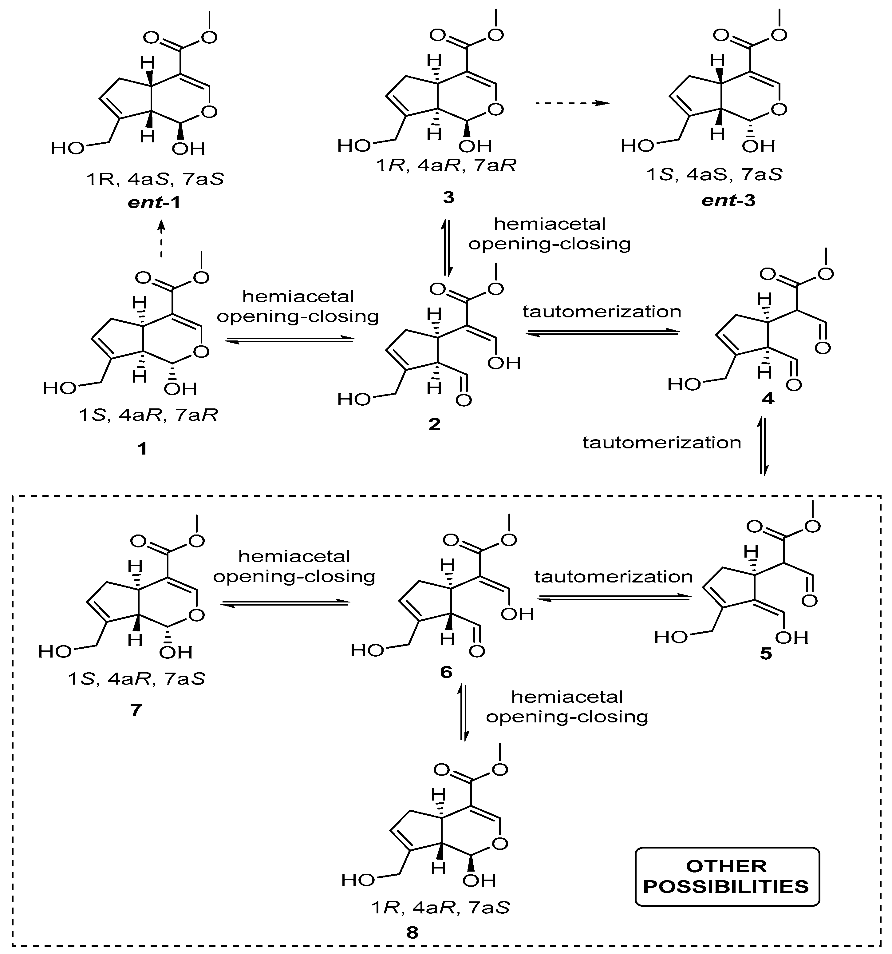 Catalysts 09 01035 g002 Catalysts 09 01035 g002