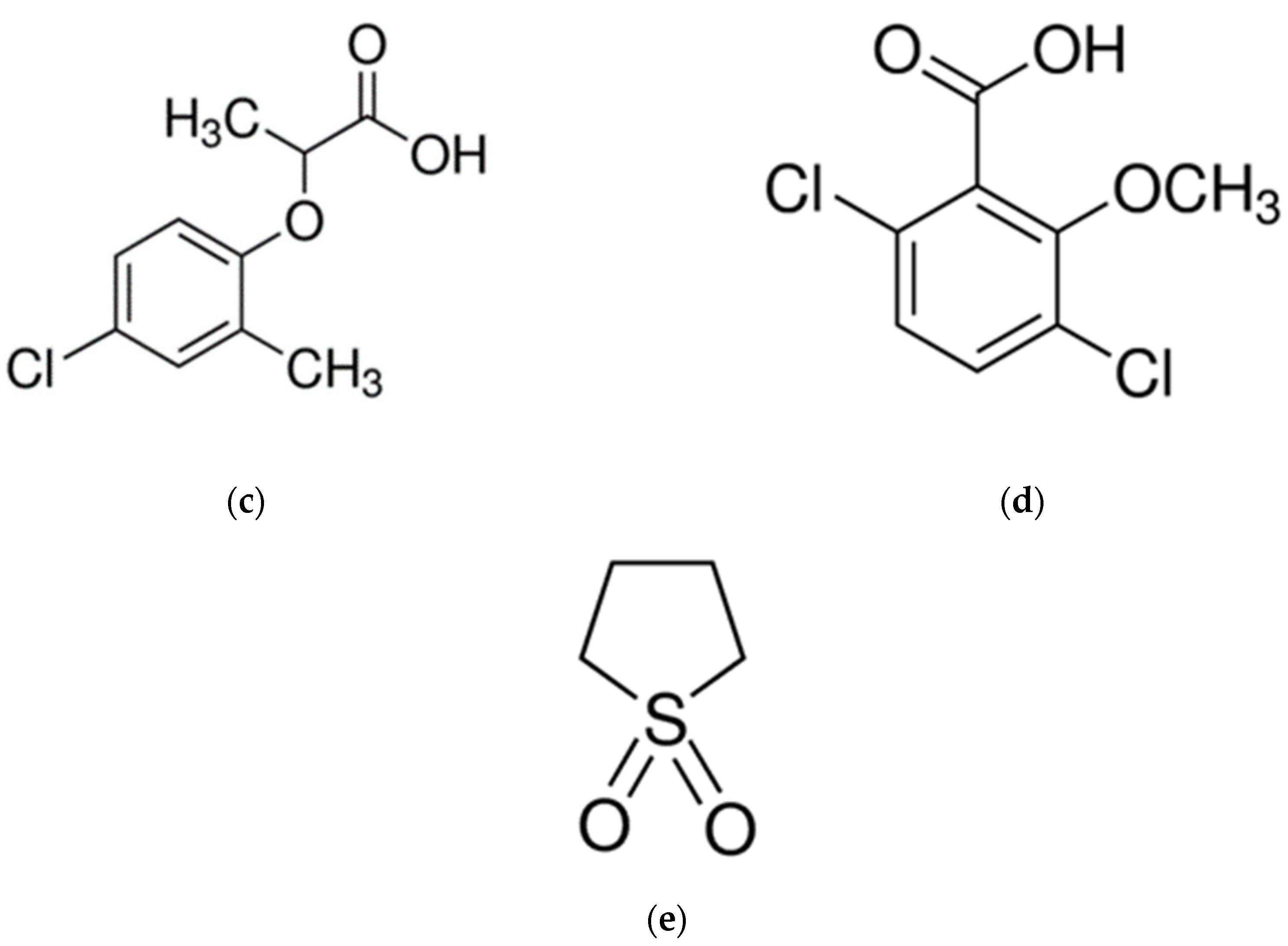 Catalysts 09 01045 g001b