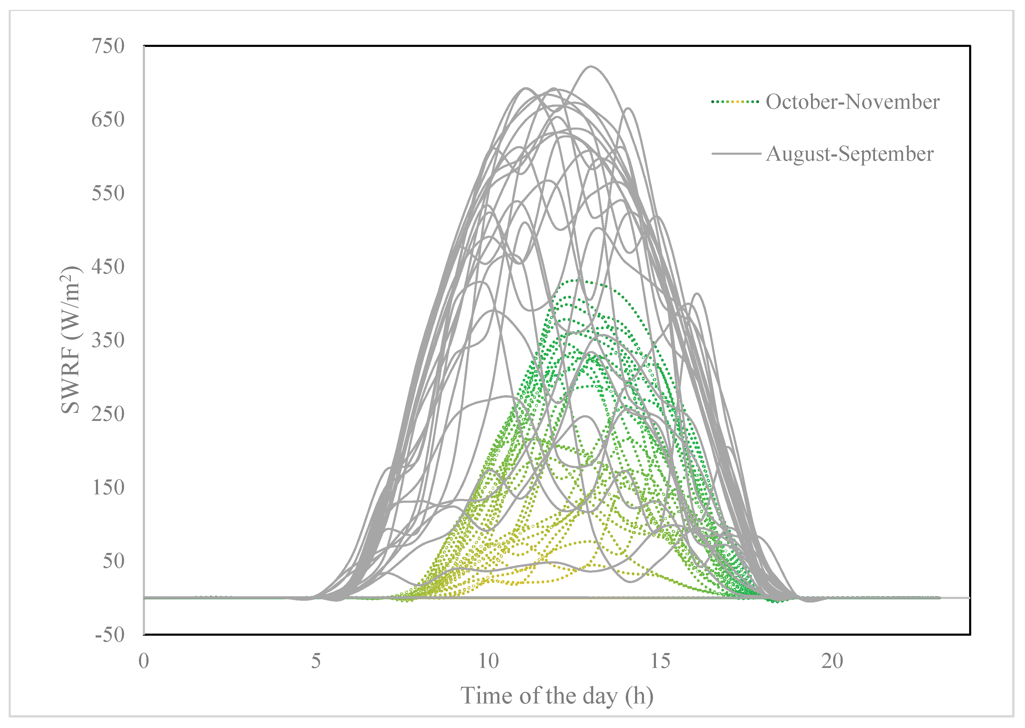Catalysts 09 01045 g008