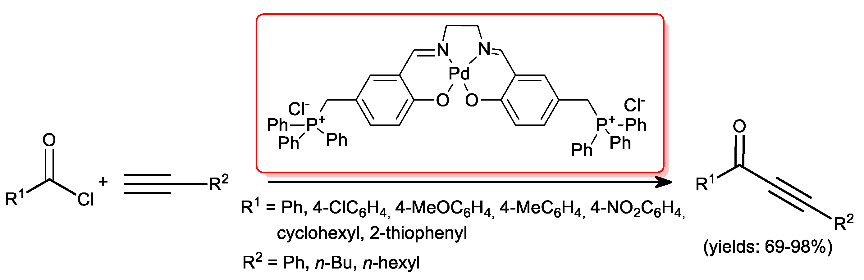 Реакция соногаширы схема