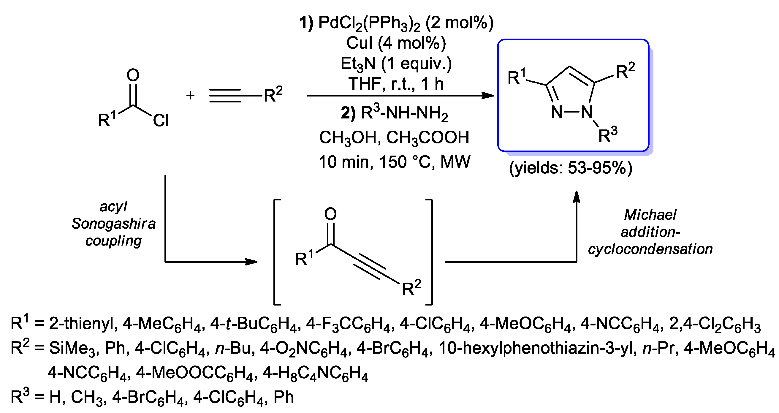 Реакция соногаширы схема