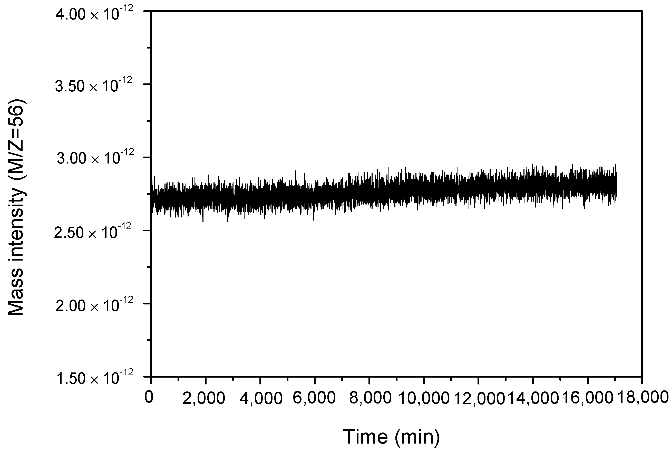Catalysts 10 00043 g008