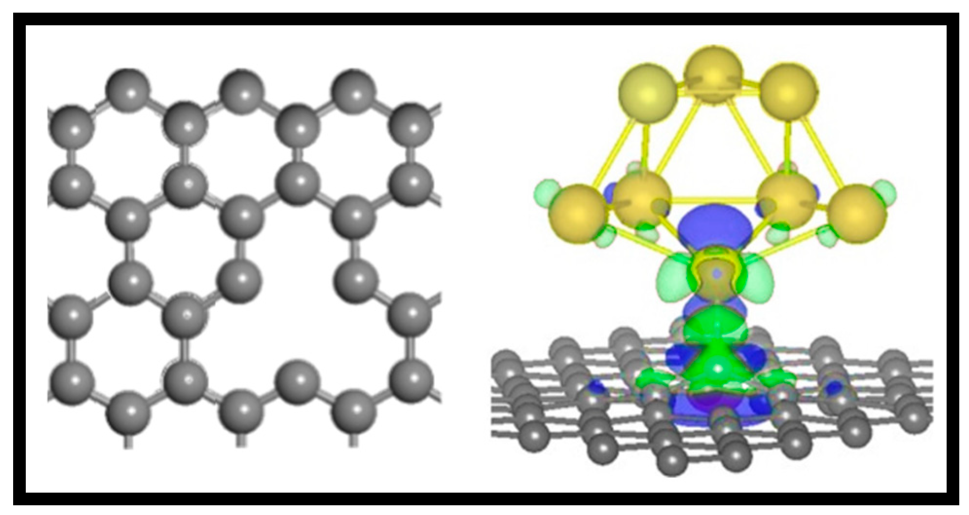 Catalysts 10 00053 g003