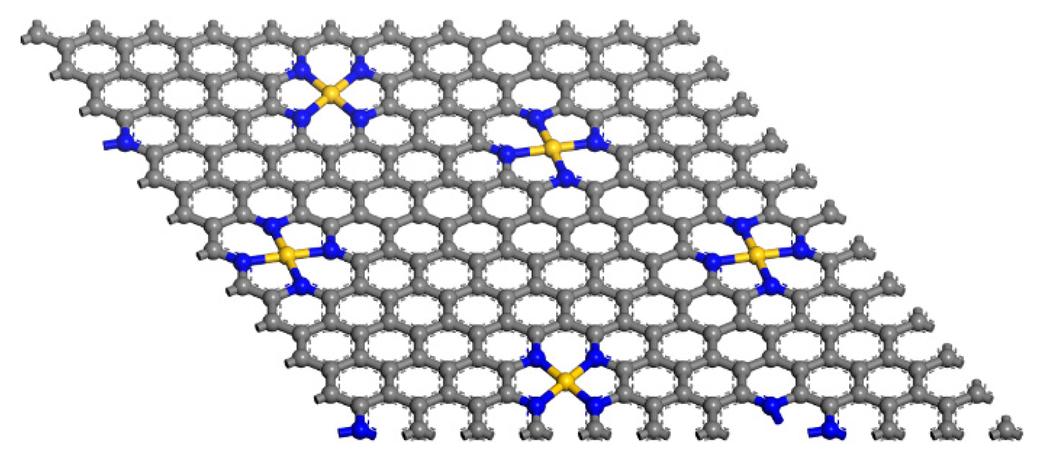 Catalysts 10 00053 g006