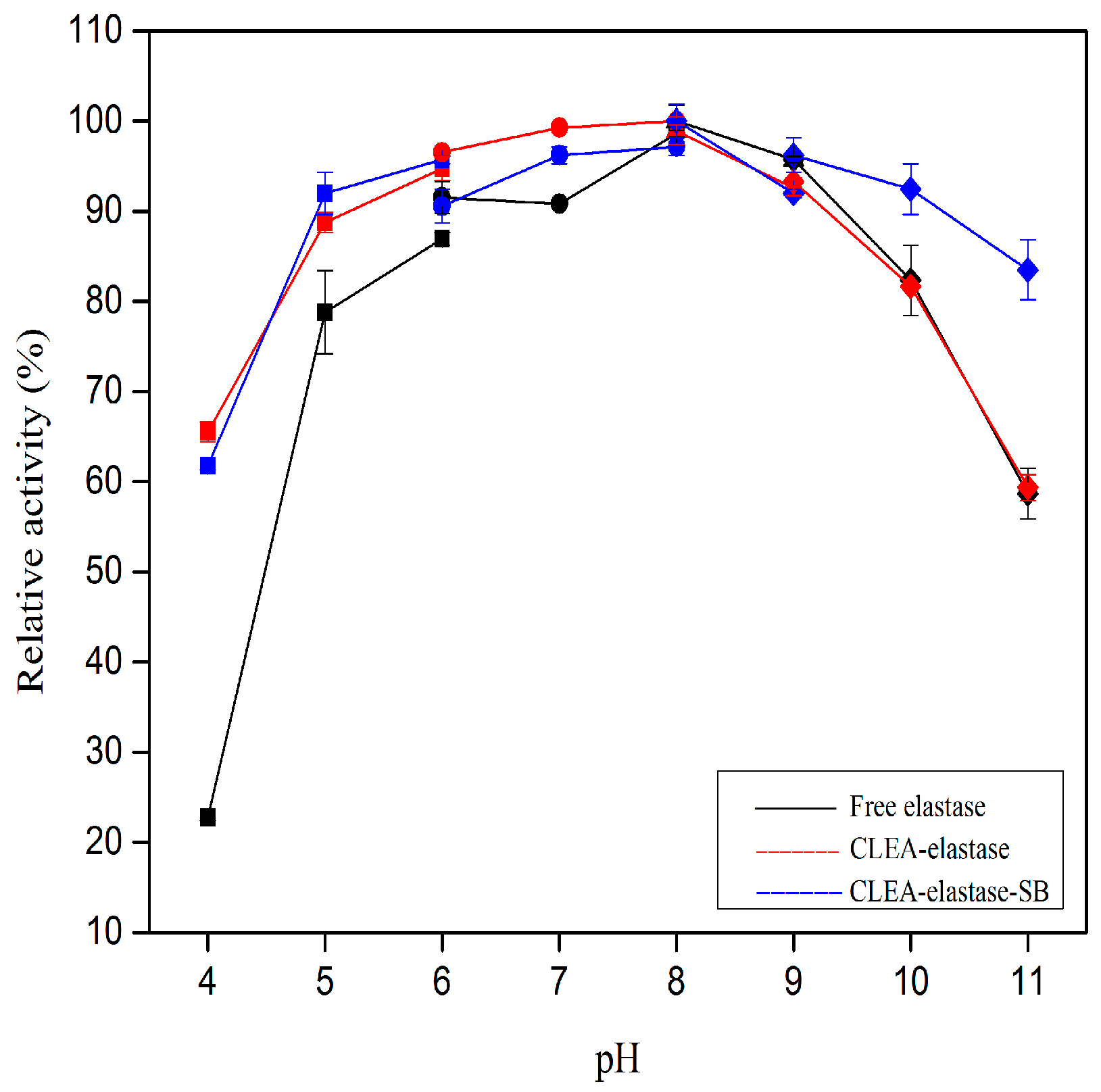 Catalysts 10 00055 g006