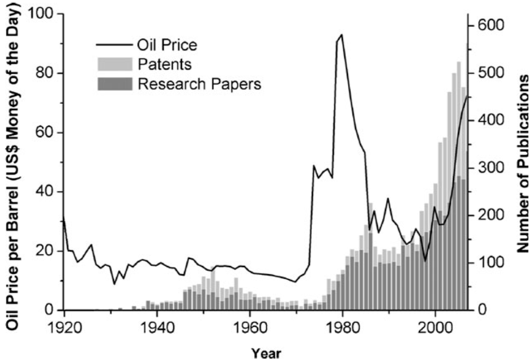 Catalysts 10 00099 g002 Catalysts 10 00099 g002