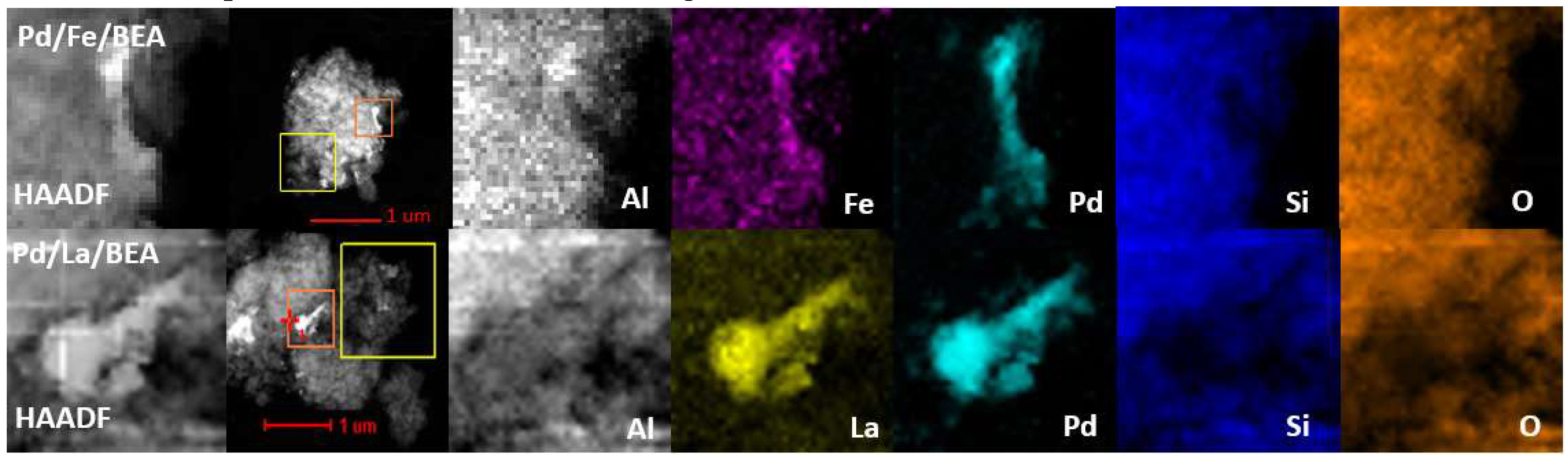 Catalysts 10 00173 g003
