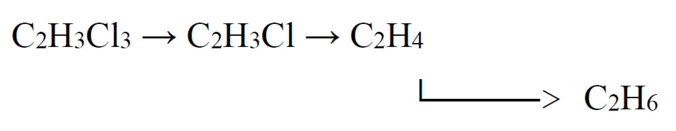 Catalysts Free Full Text Theoretical and Applied Aspects of