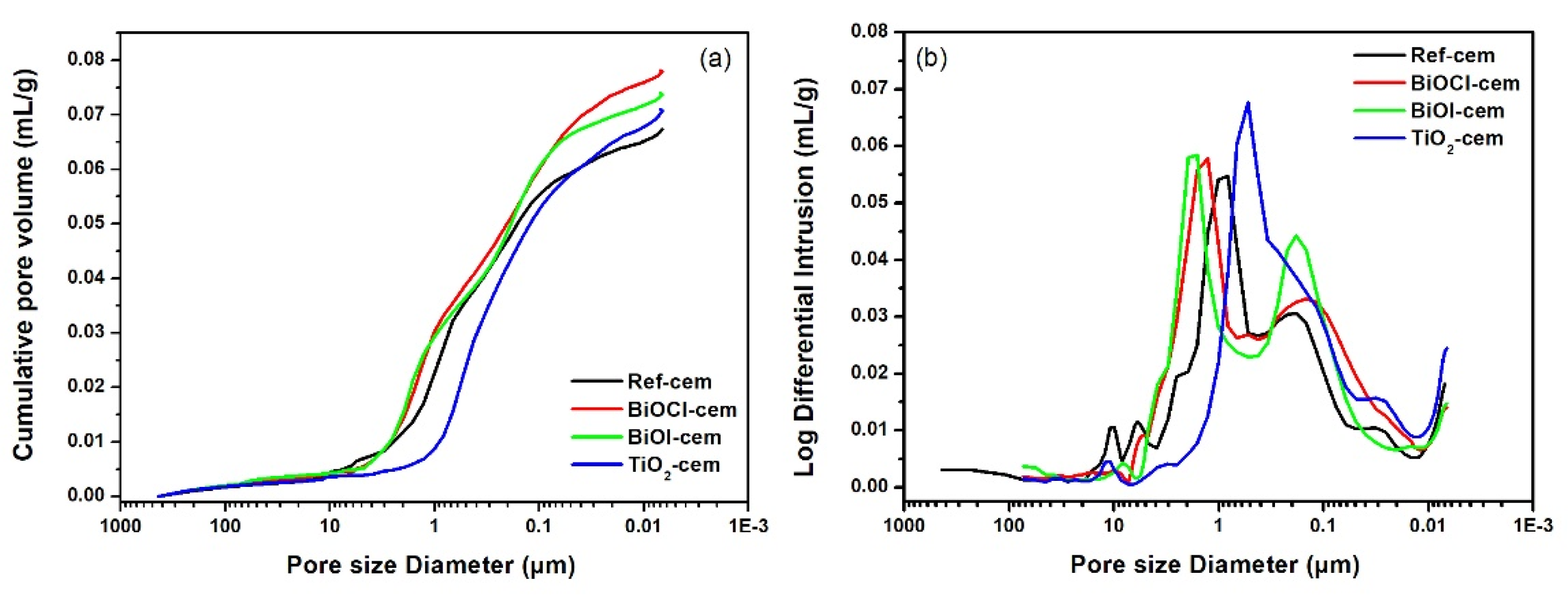 Catalysts 10 00226 g009 Catalysts 10 00226 g009