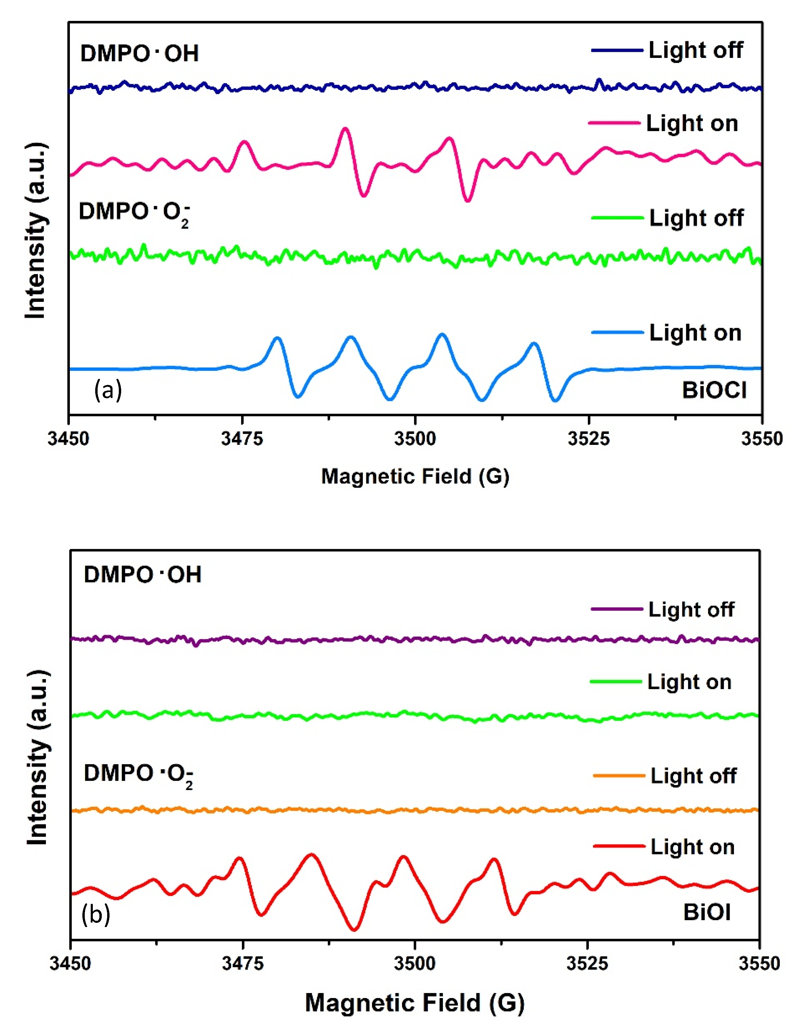 Catalysts 10 00226 g012 Catalysts 10 00226 g012