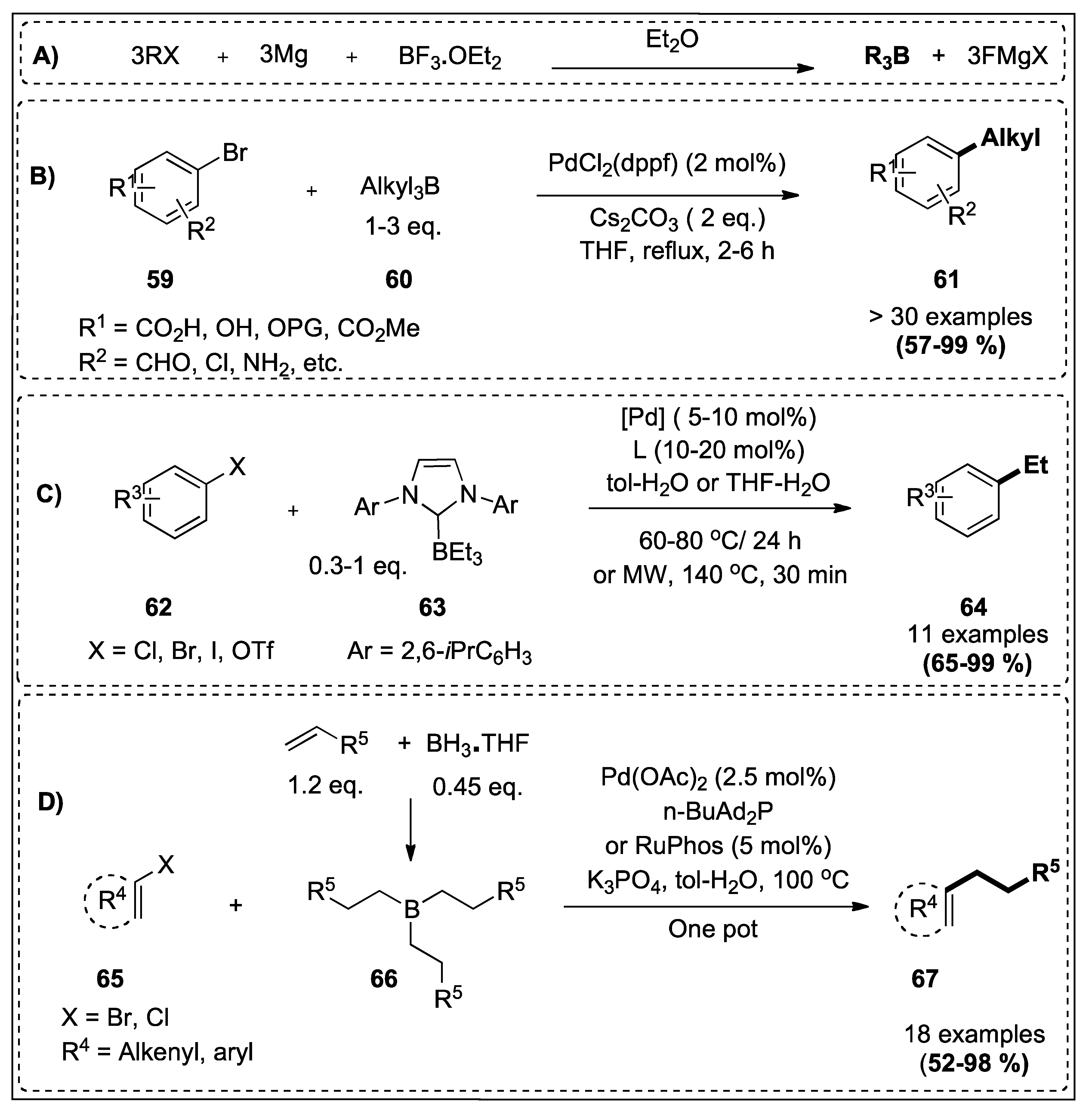 Catalysts 10 00296 sch011