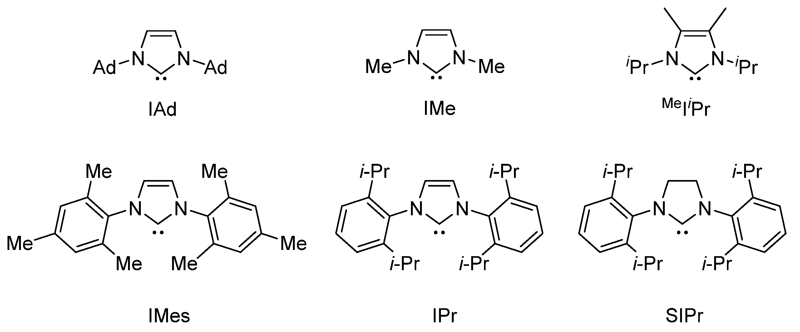 Catalysts Free Full Text Recent Progress In N Heterocyclic Carbene Gold Catalyzed Reactions Of Alkynes Involving Oxidation Amination Cycloaddition Html