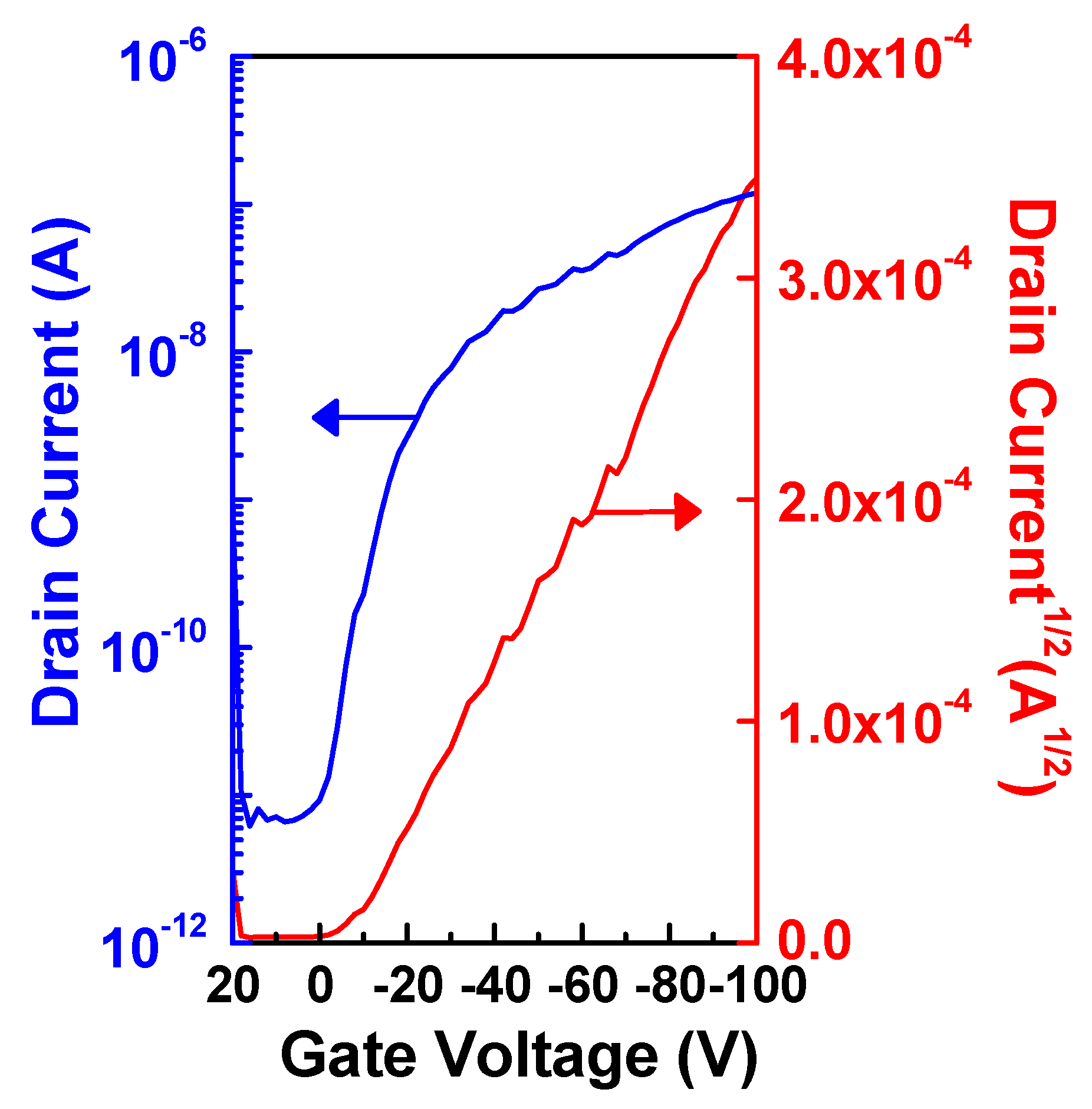Catalysts 10 00364 g004 Catalysts 10 00364 g004