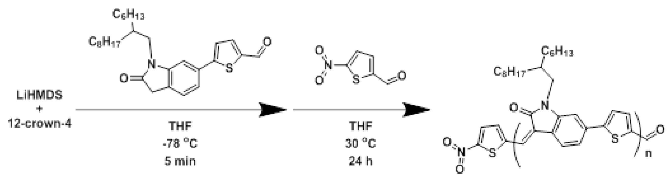 Catalysts 10 00364 sch002 Catalysts 10 00364 sch002