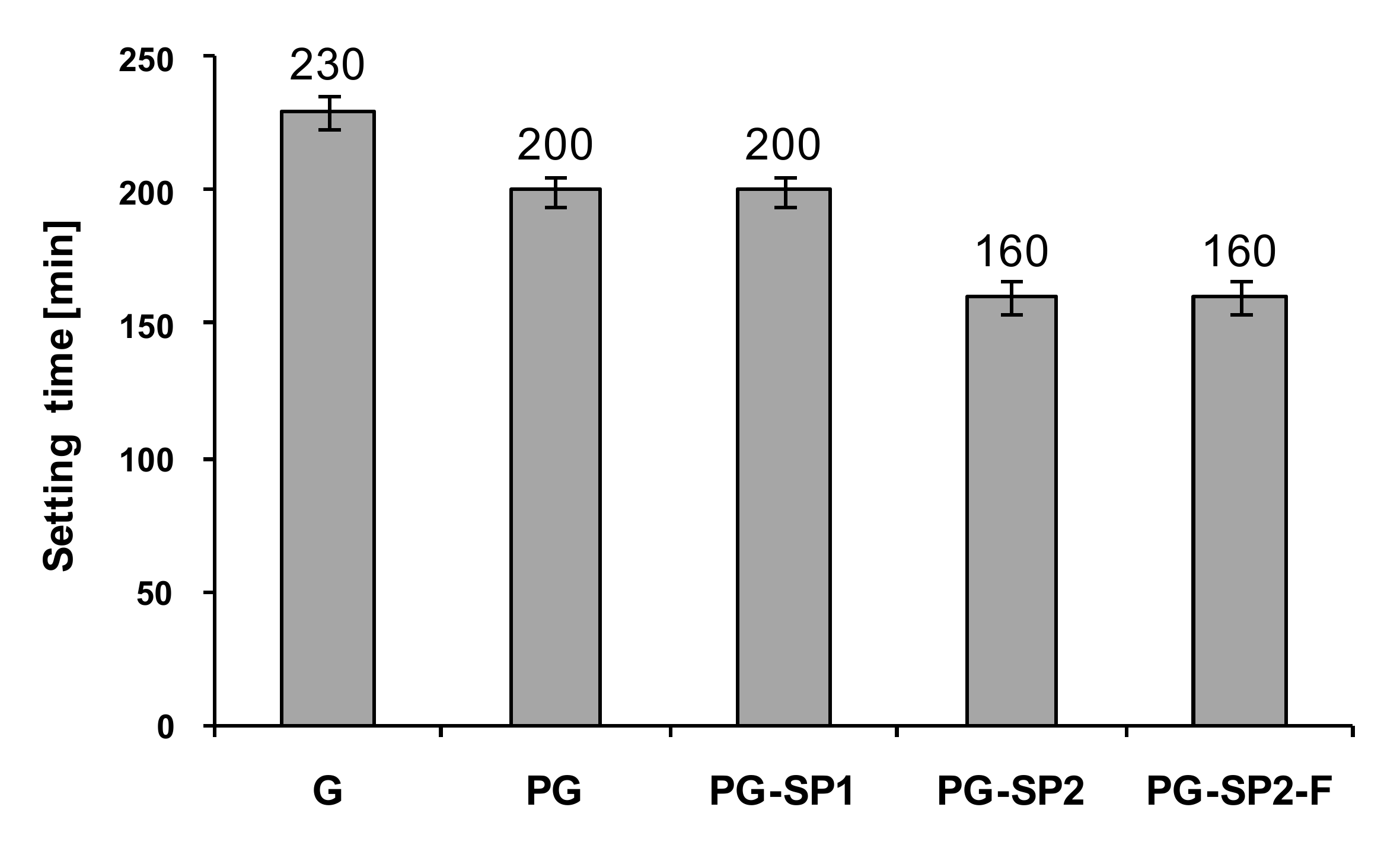Catalysts 10 00385 g001