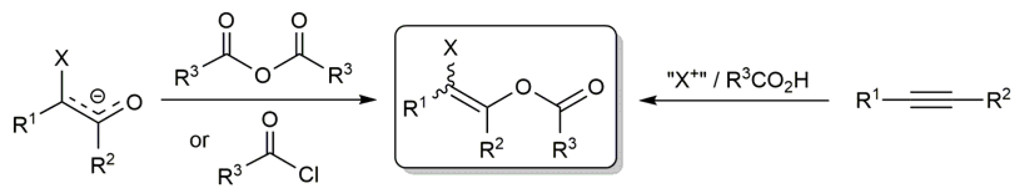 Catalysts 10 00399 sch001 Catalysts 10 00399 sch001