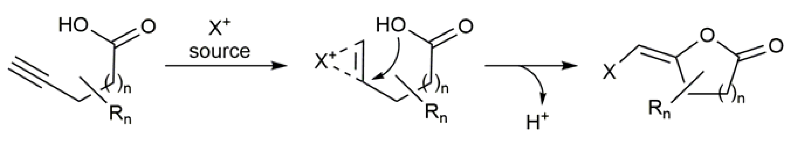 Catalysts 10 00399 sch002 Catalysts 10 00399 sch002