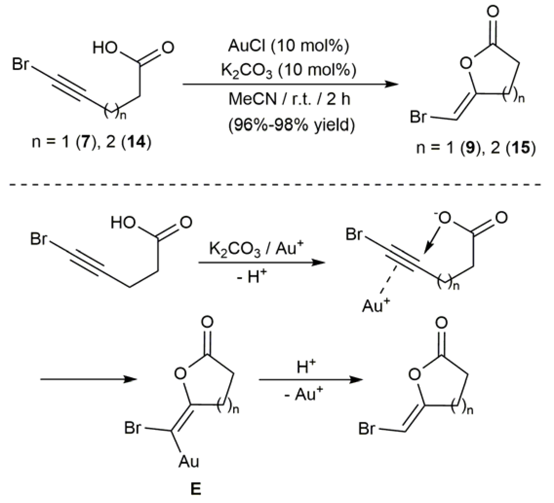 Catalysts 10 00399 sch010 Catalysts 10 00399 sch010