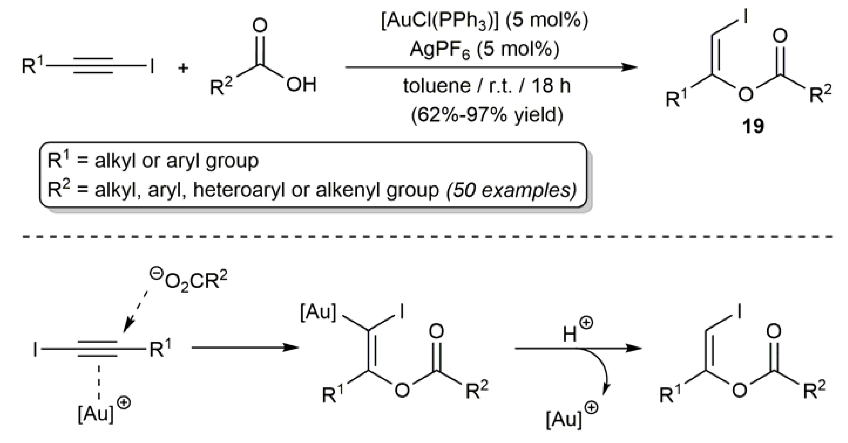 Catalysts 10 00399 sch012 Catalysts 10 00399 sch012