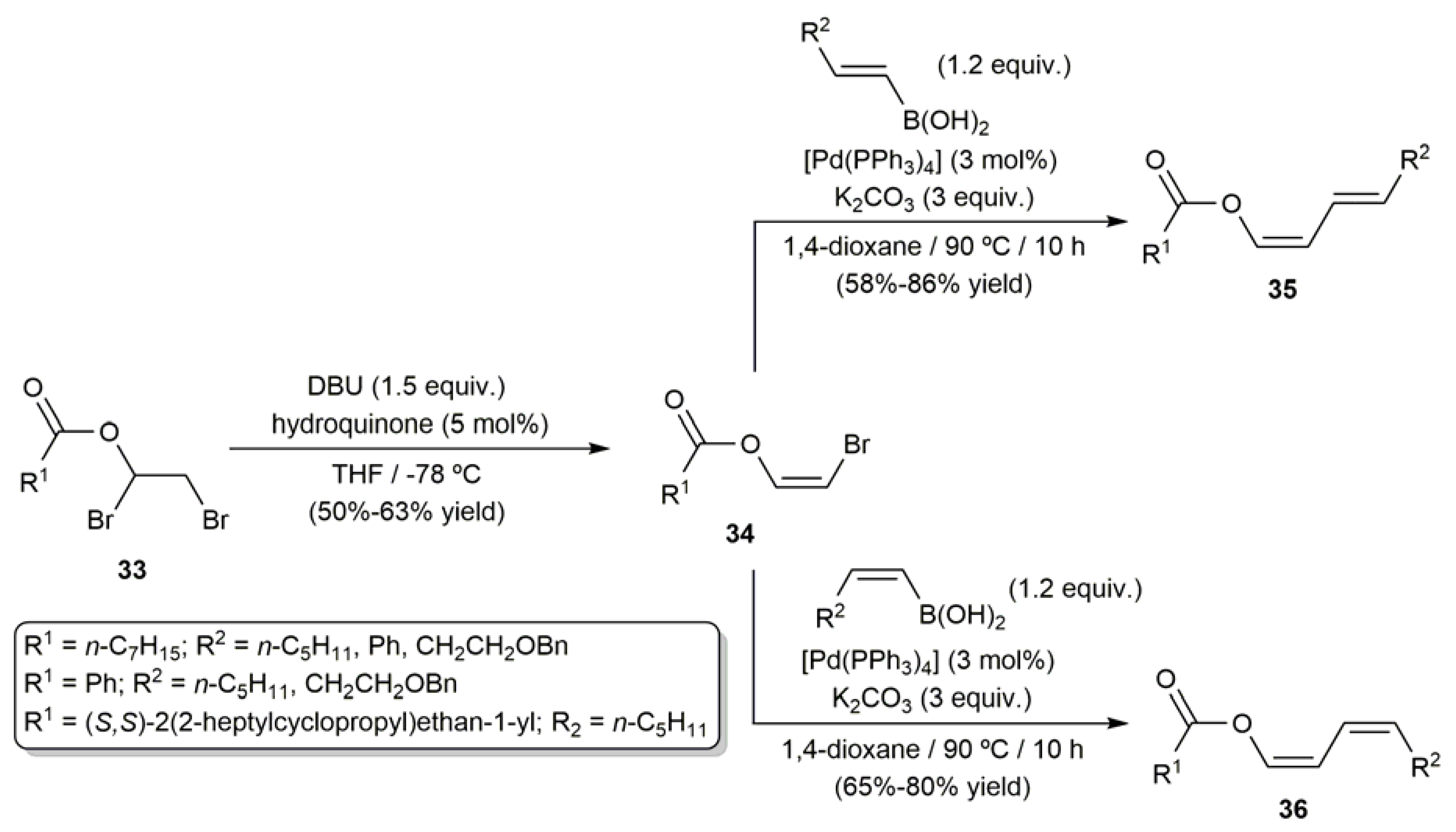 Catalysts 10 00399 sch018 Catalysts 10 00399 sch018