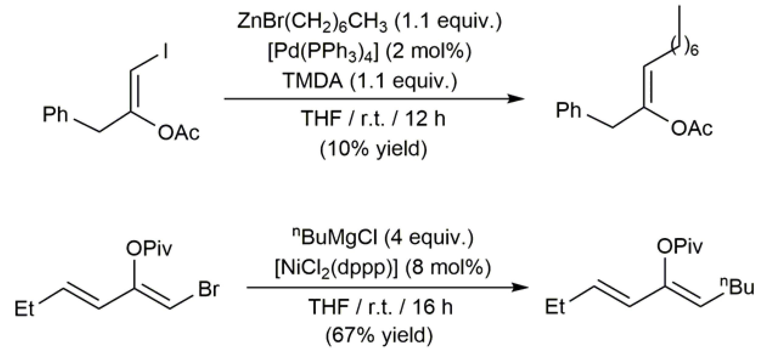 Catalysts 10 00399 sch021 Catalysts 10 00399 sch021