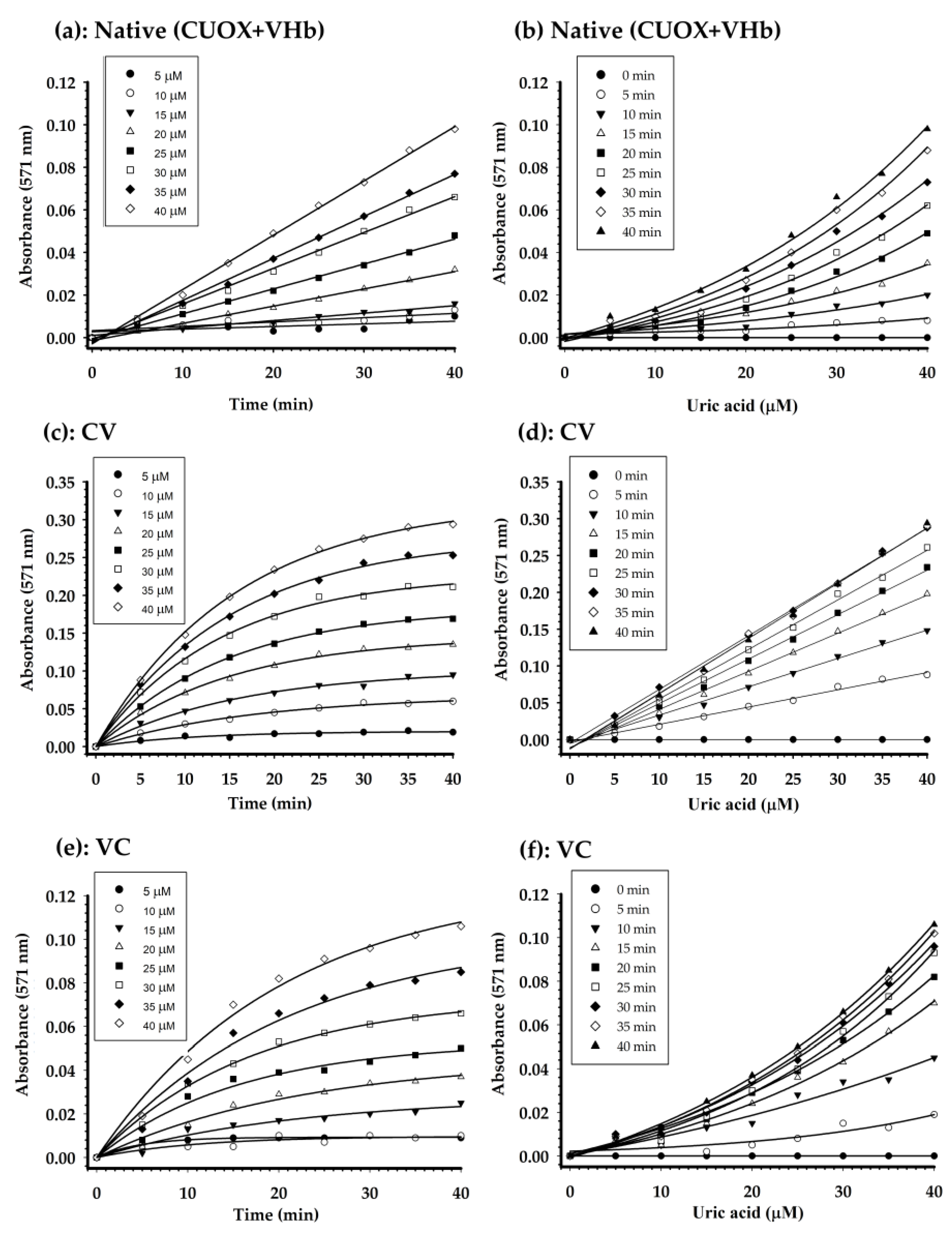 Catalysts 10 00428 g008 Catalysts 10 00428 g008