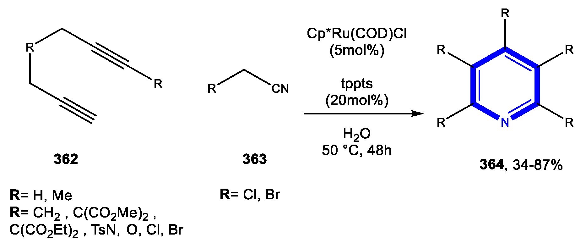 Catalysts 10 00429 sch110