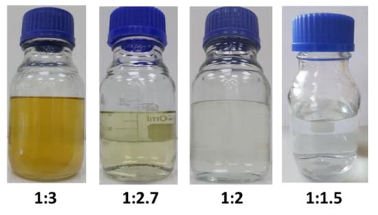 Catalysts April 2020 Browse Articles