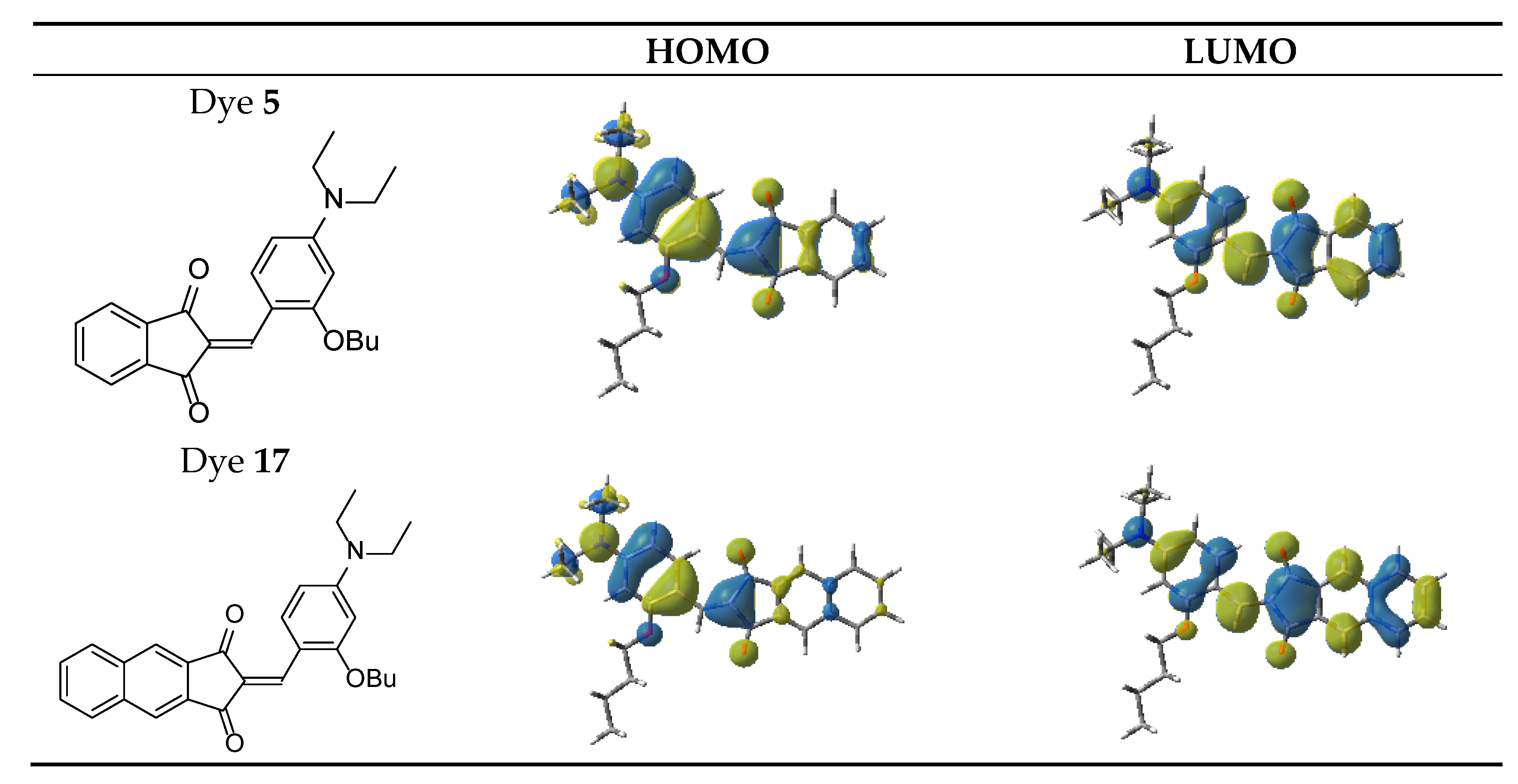 Catalysts 10 00463 g002 Catalysts 10 00463 g002