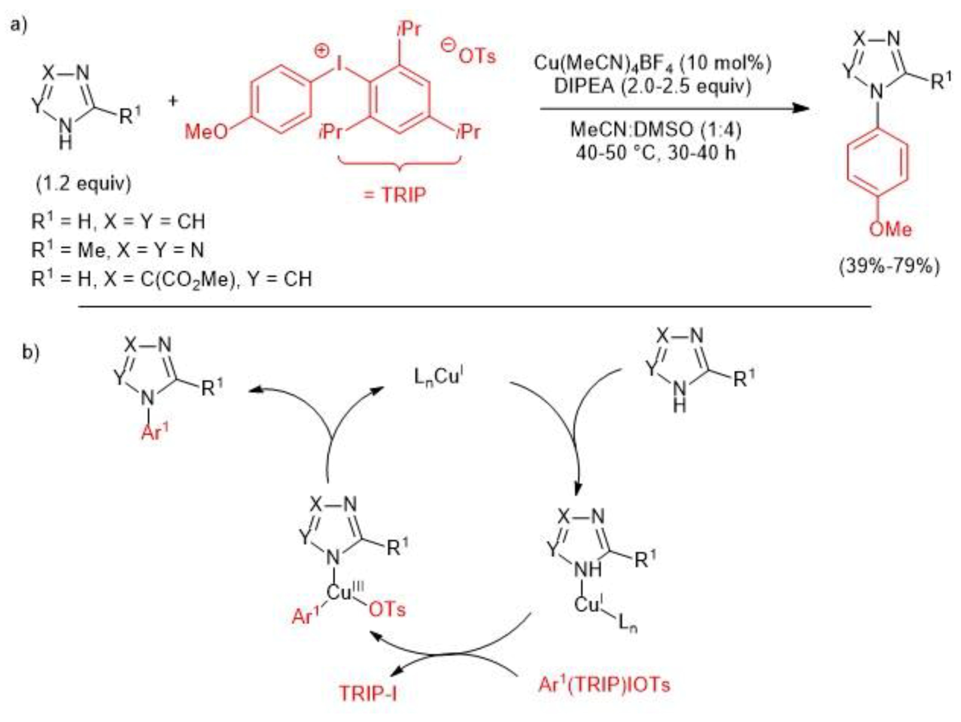 Catalysts Free Full Text Diaryliodoniums Salts As Coupling Partners For Transition Metal Catalyzed C And N Arylation Of Heteroarenes