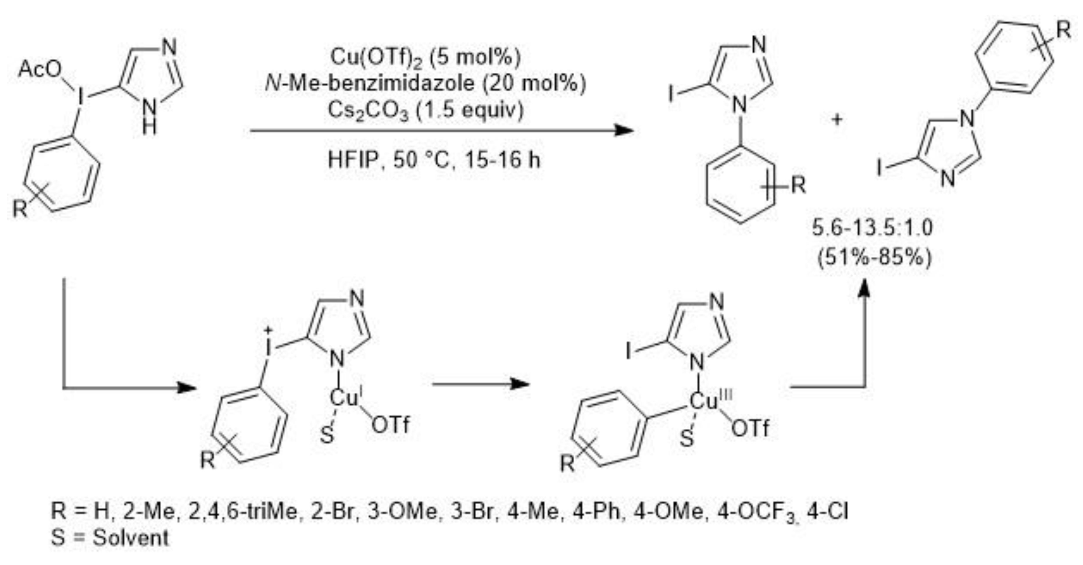 Catalysts Free Full Text Diaryliodoniums Salts As Coupling Partners For Transition Metal Catalyzed C And N Arylation Of Heteroarenes Html