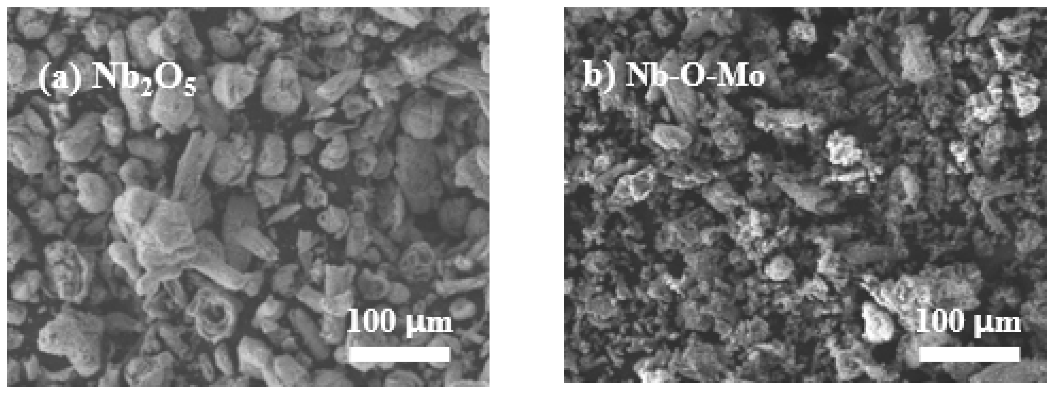 Catalysts 10 00491 g002 Catalysts 10 00491 g002