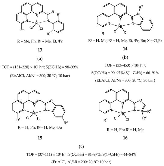 Catalysts Free Full Text Ni Based Complexes In Selective Ethylene Oligomerization Processes Html