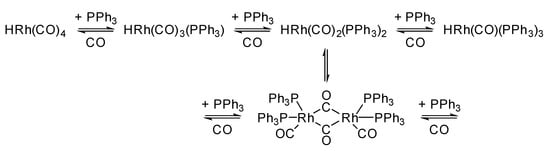 Catalysts Free Full Text Current State Of The Art Of The Solid Rh Based Catalyzed Hydroformylation Of Short Chain Olefins Html