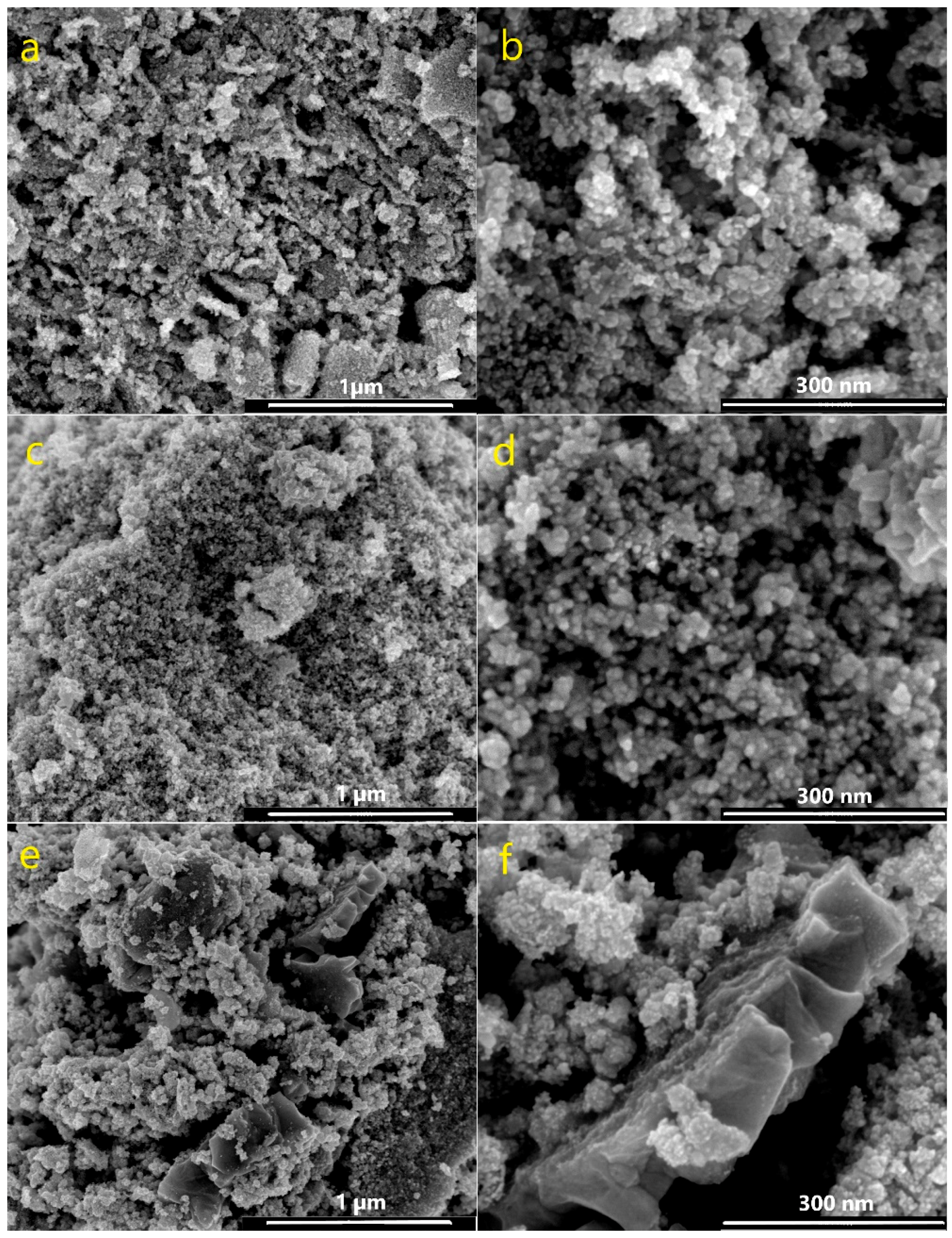 Catalysts 10 00524 g001 Catalysts 10 00524 g001