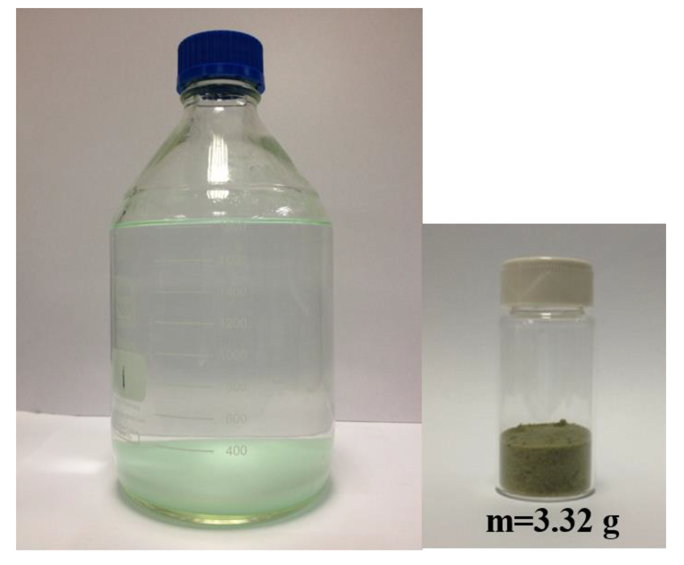 Catalysts 10 00544 g004
