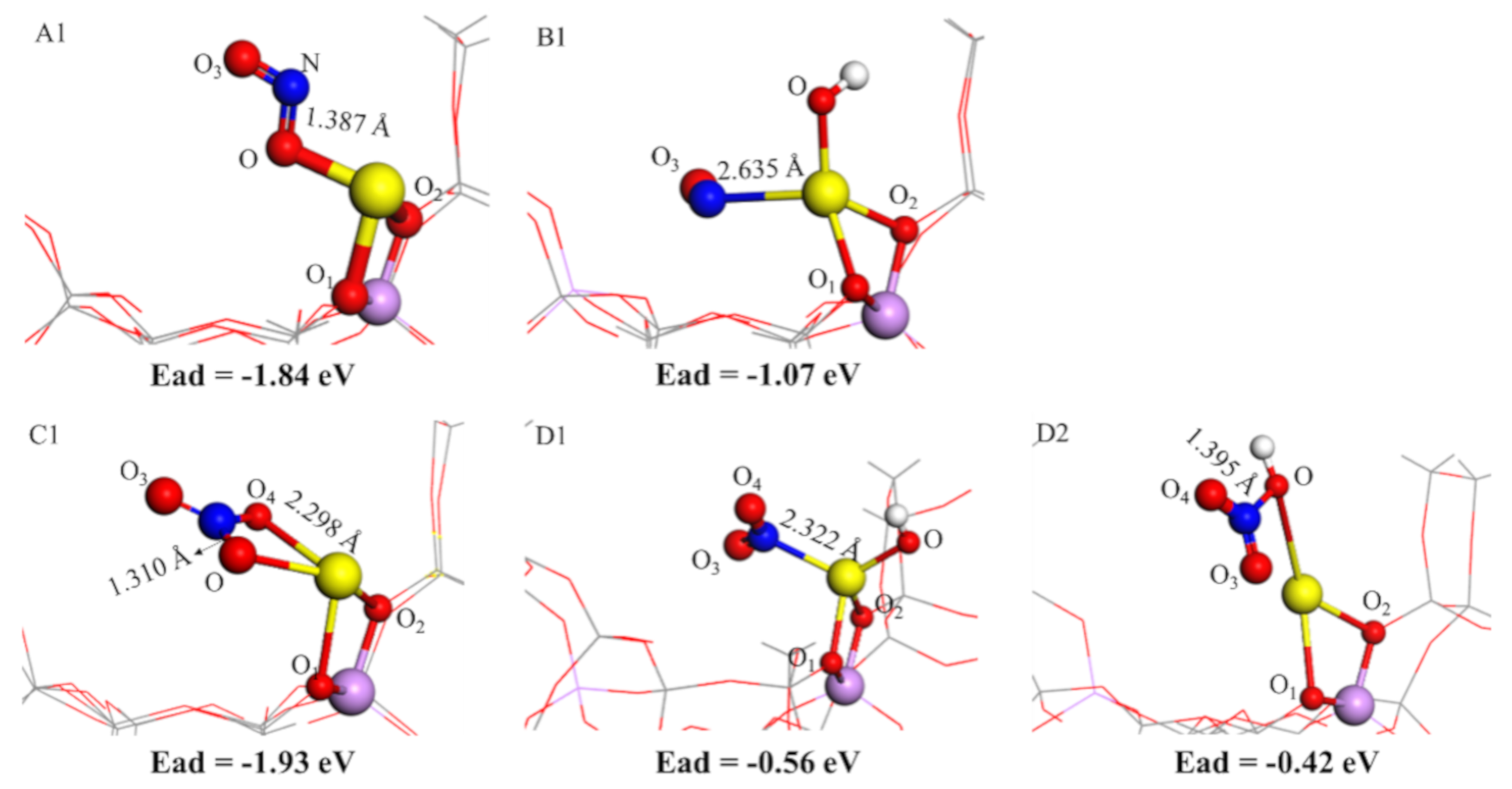 Catalysts Free Full Text Identification Of Main Active Sites And The Role Of No2 On Nox Reduction With Ch4 Over In Bea Catalyst A Computational Study Html