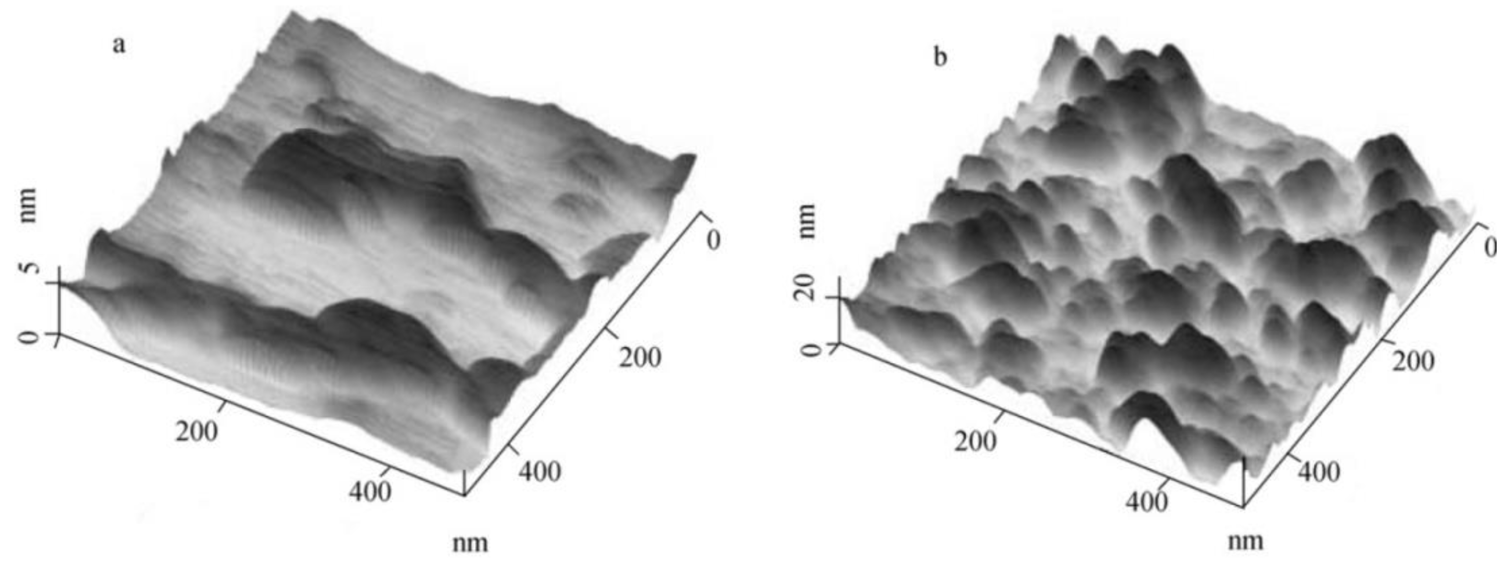Catalysts 10 00598 g006 Catalysts 10 00598 g006