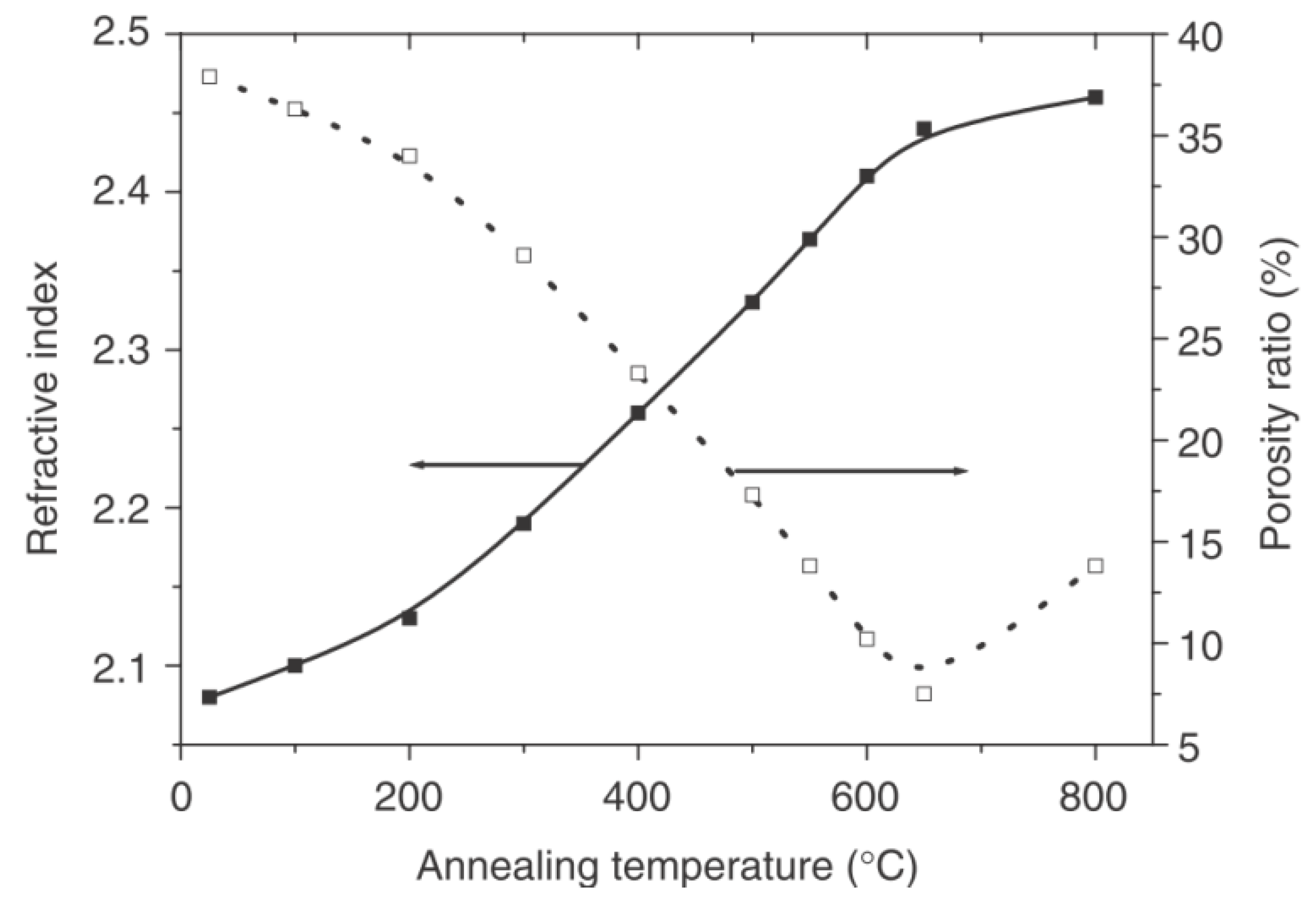 Catalysts 10 00598 g016 Catalysts 10 00598 g016