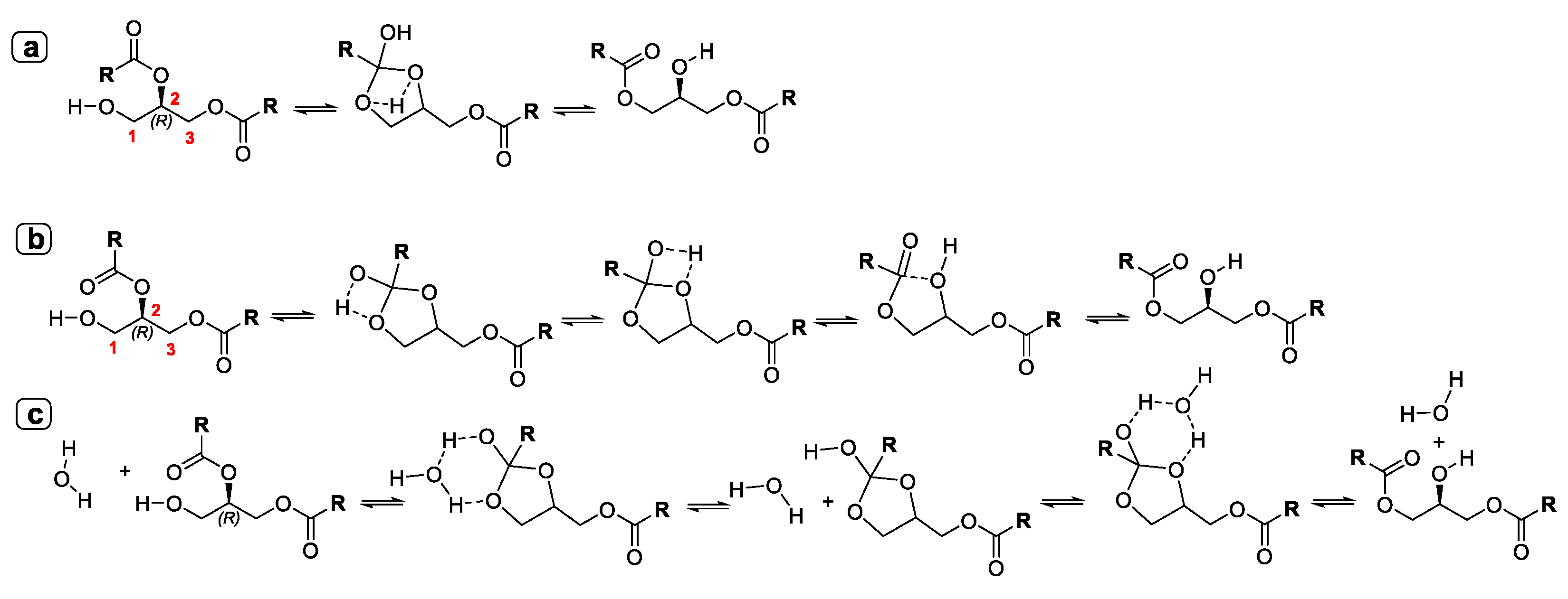 Catalysts Free Full Text One Pot Use Of Combilipases For Full Modification Of Oils And Fats Multifunctional And Heterogeneous Substrates Html