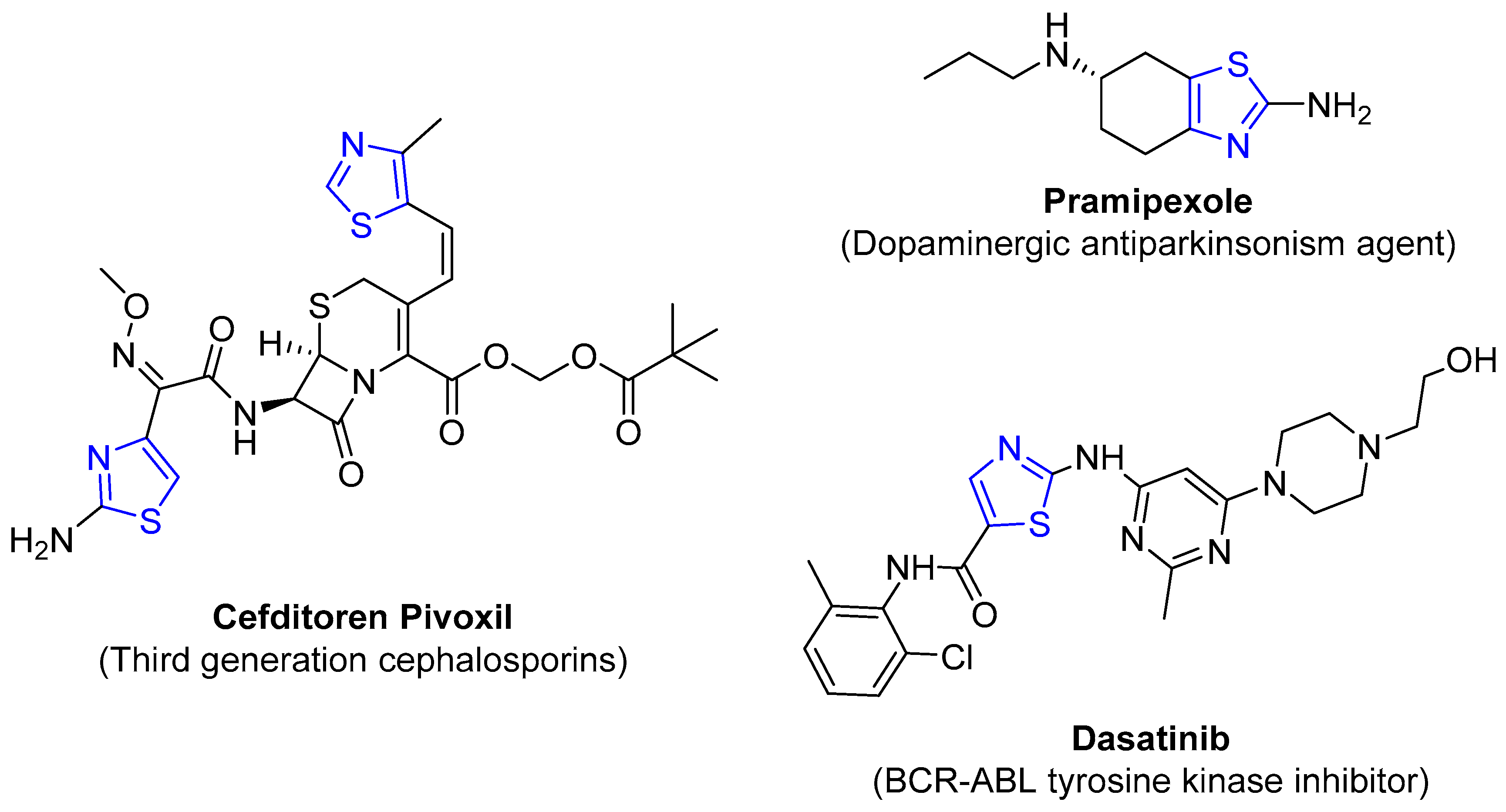 Catalysts 10 00631 g005