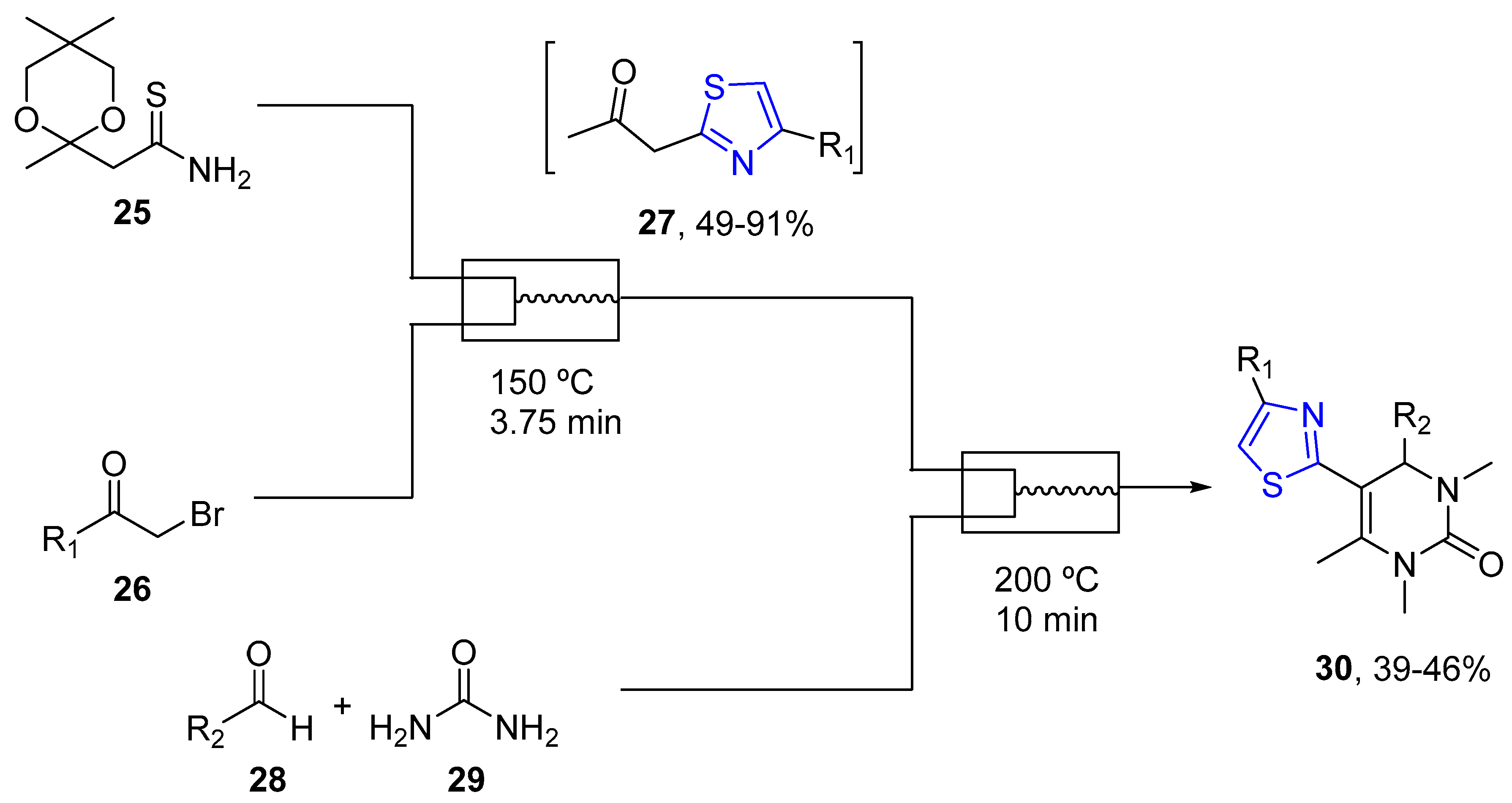 Catalysts 10 00631 sch008