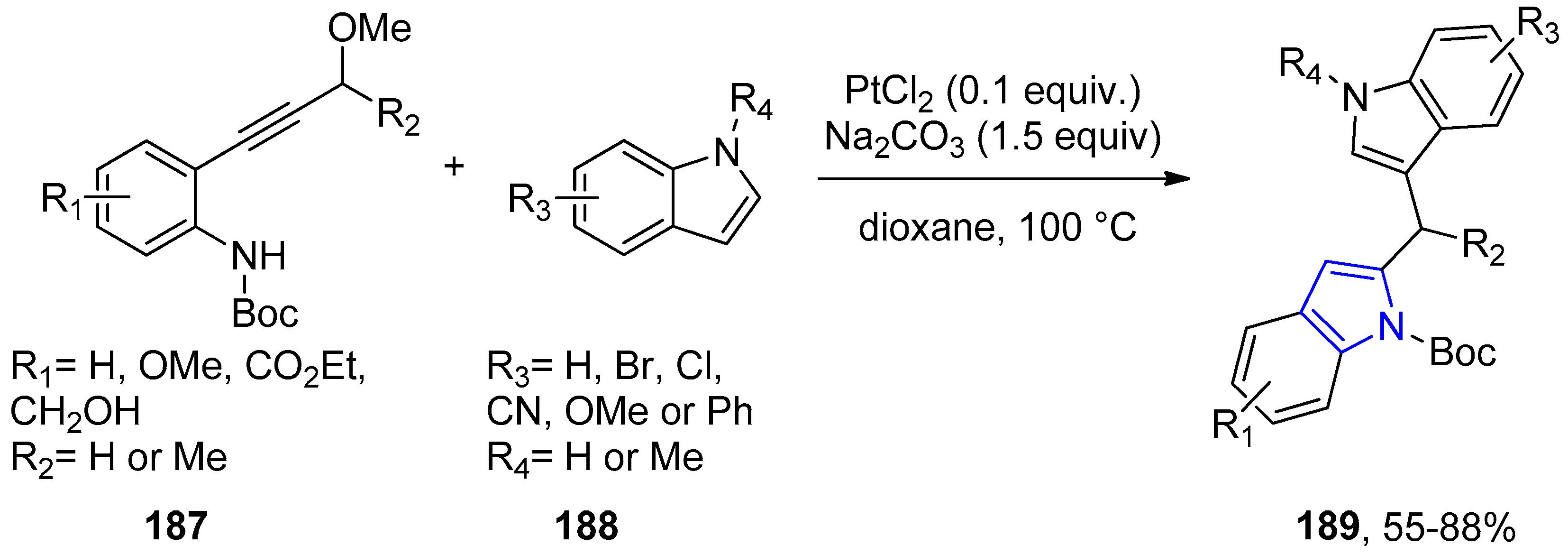 Catalysts 10 00631 sch060