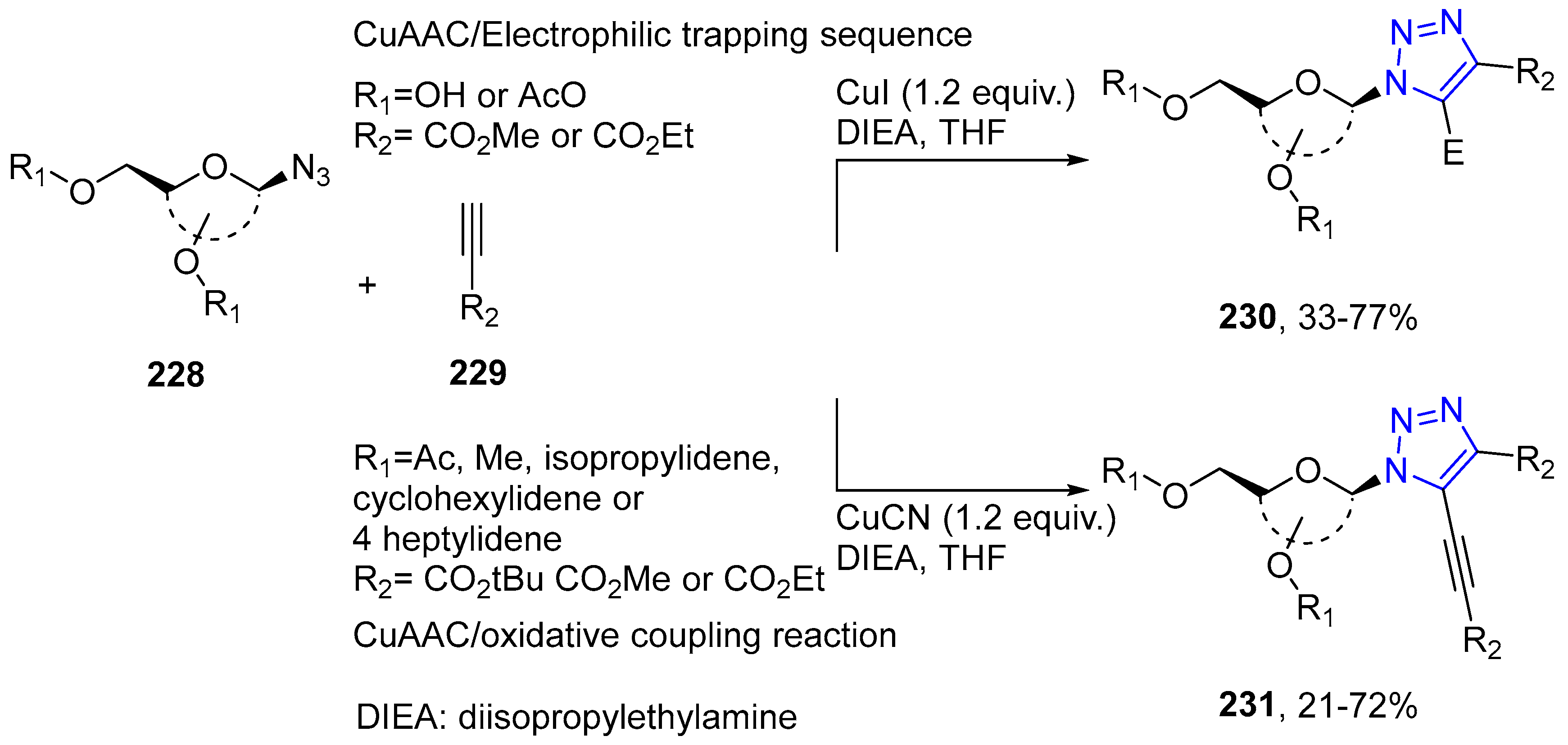 Catalysts 10 00631 sch073
