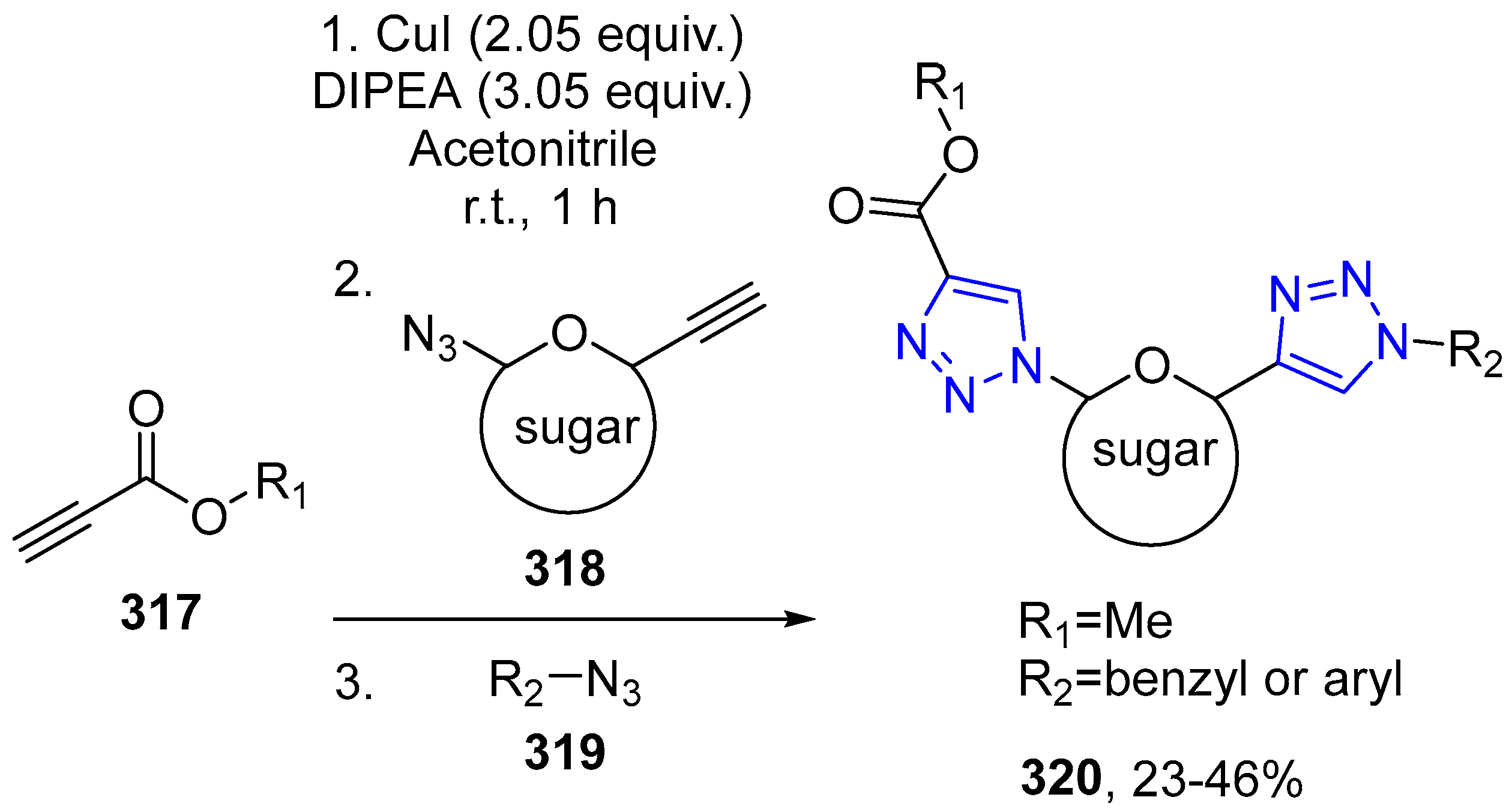 Catalysts 10 00631 sch099